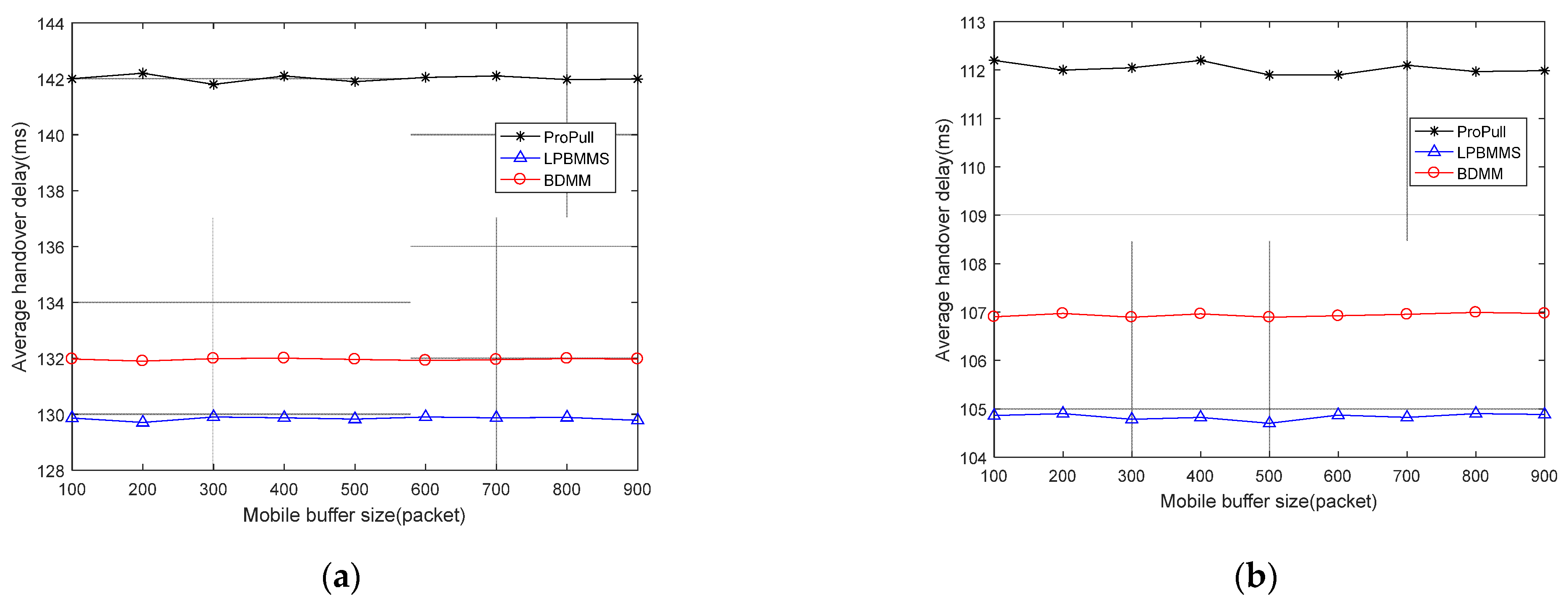 Futureinternet 16 00096 g006