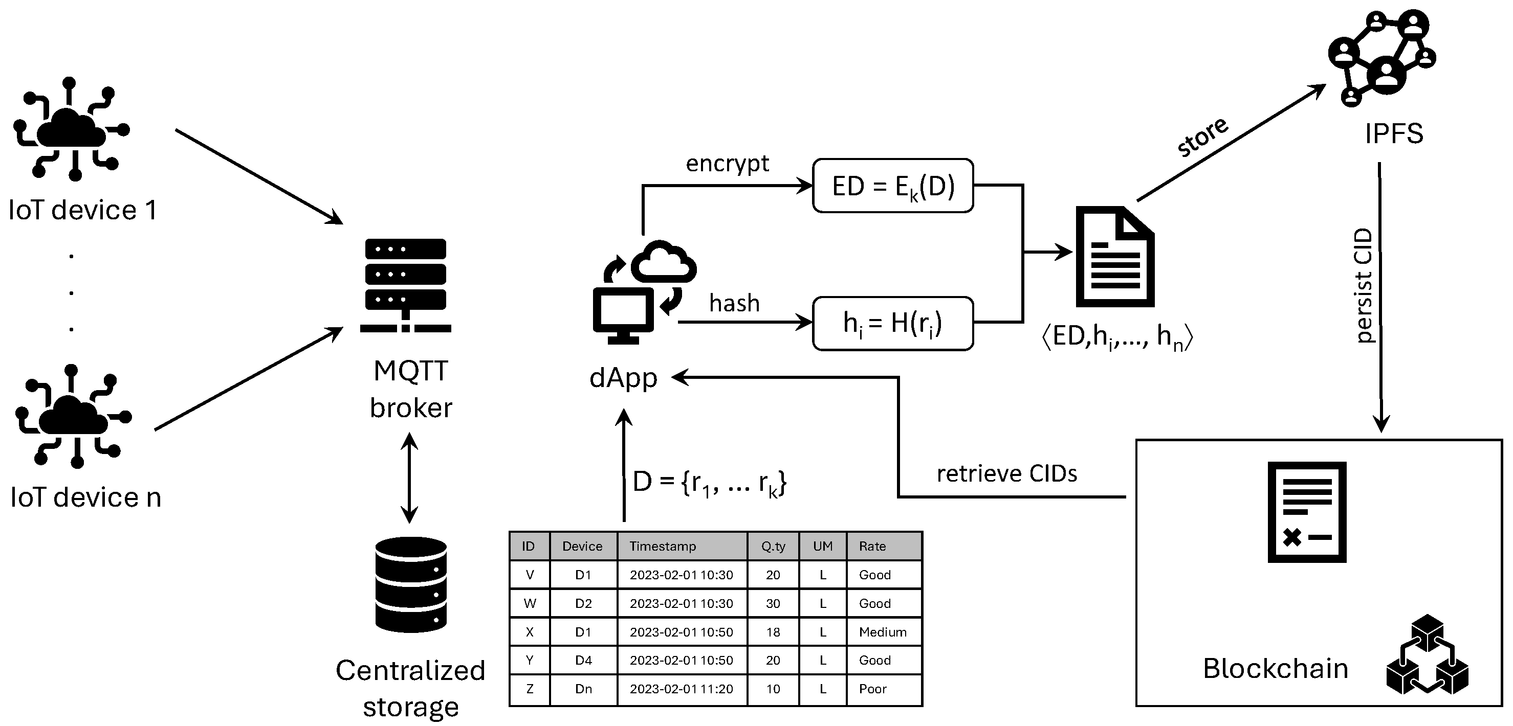 Futureinternet 16 00098 g001