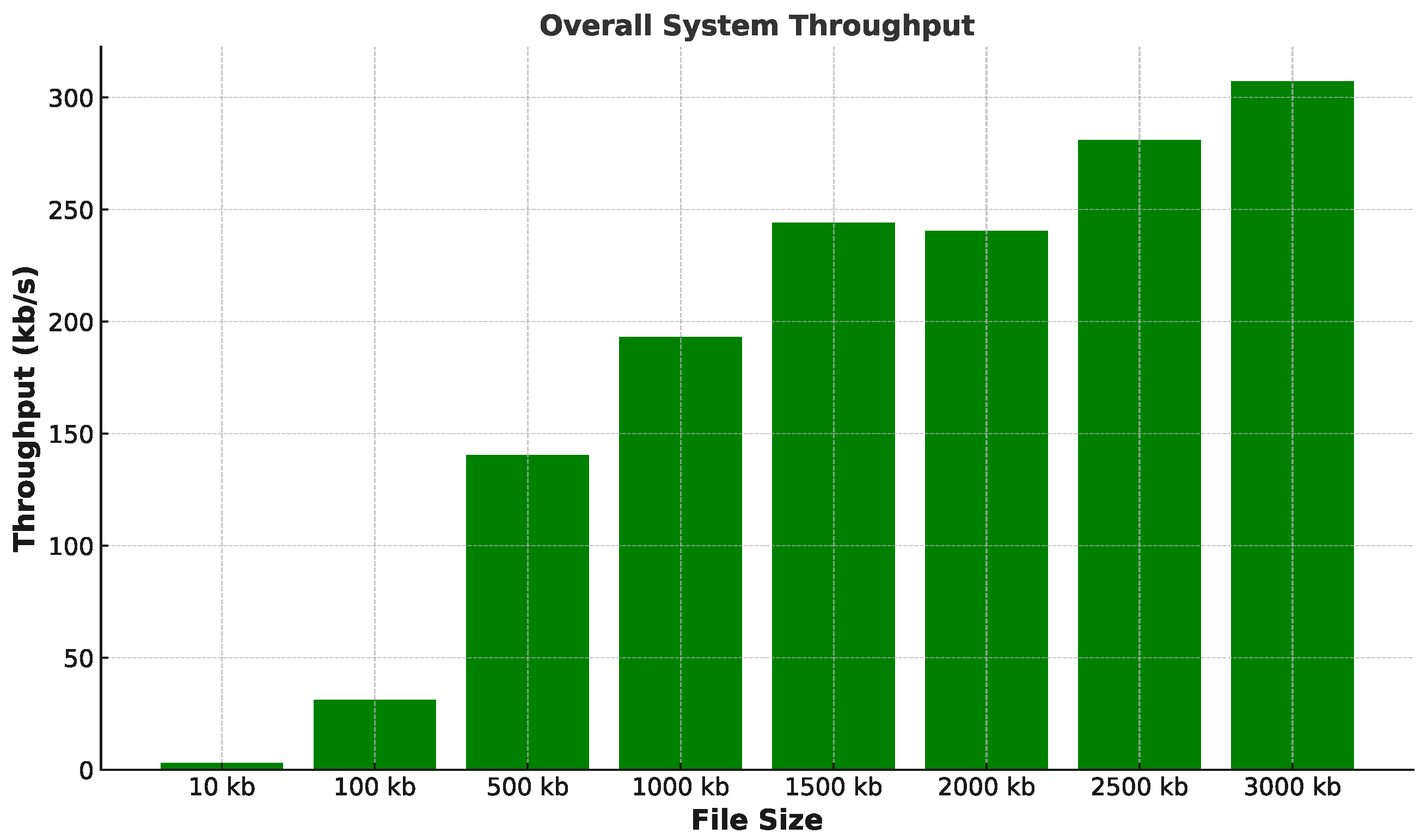 Futureinternet 16 00098 g004
