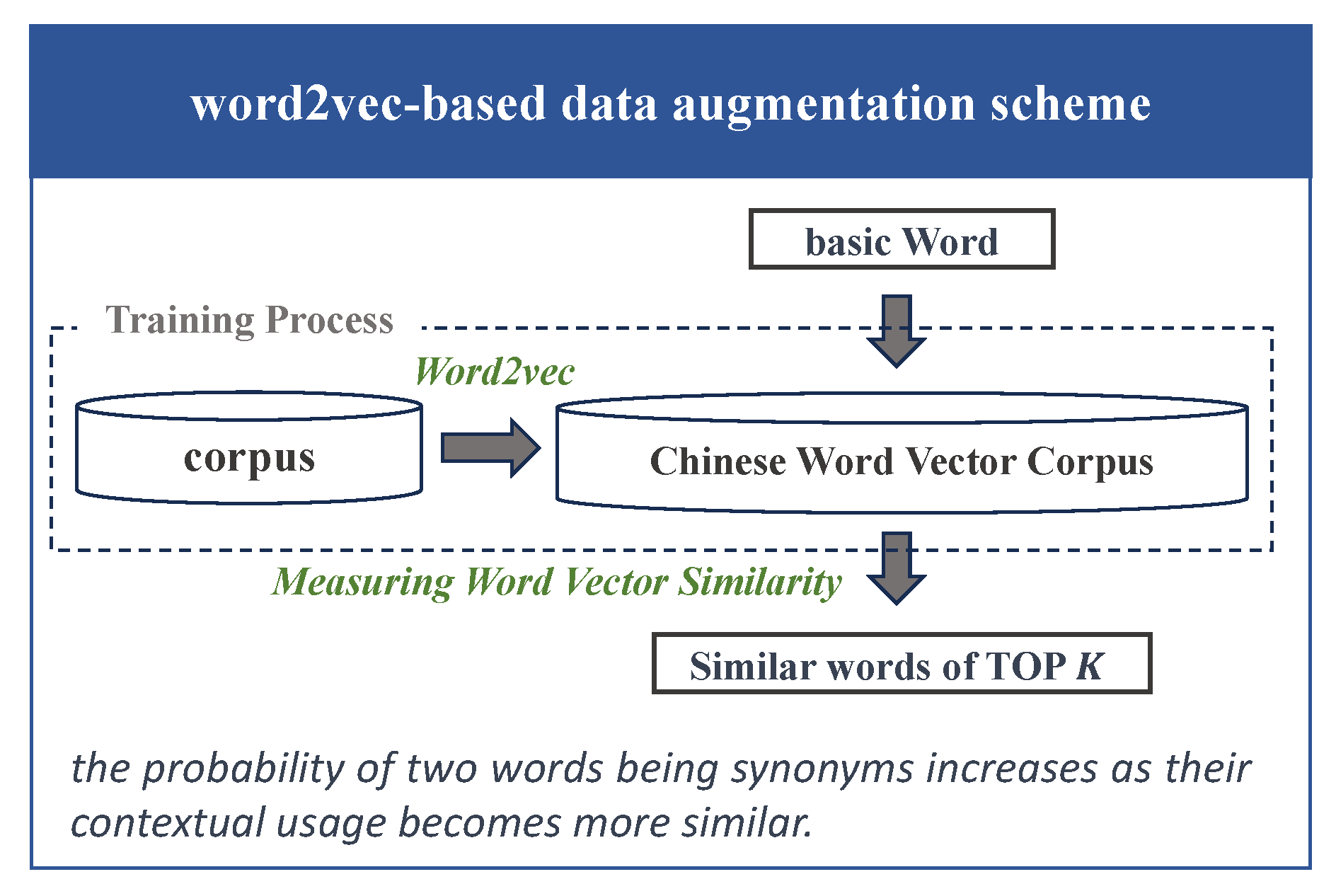 Futureinternet 16 00102 g007