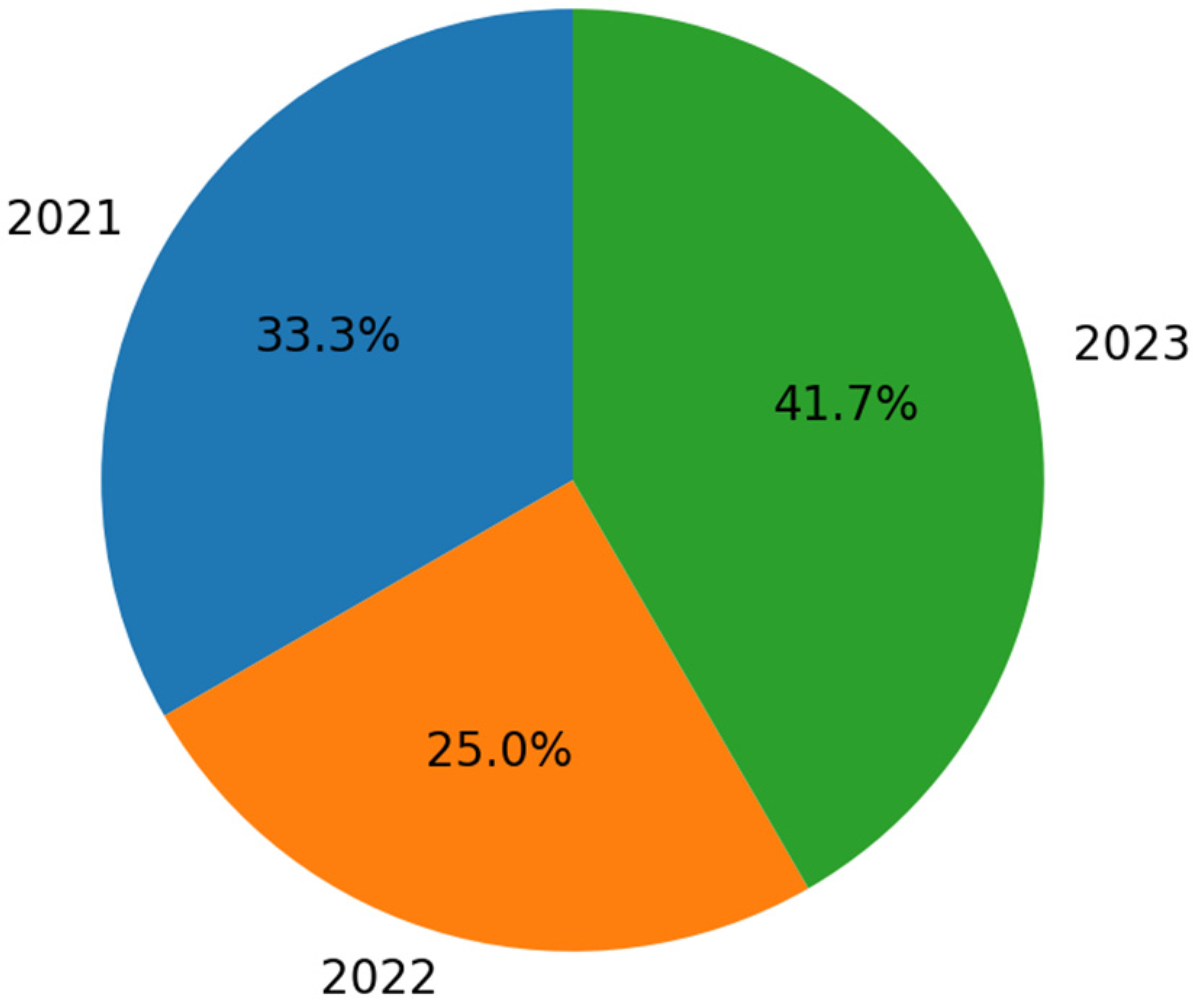 Futureinternet 16 00104 g004