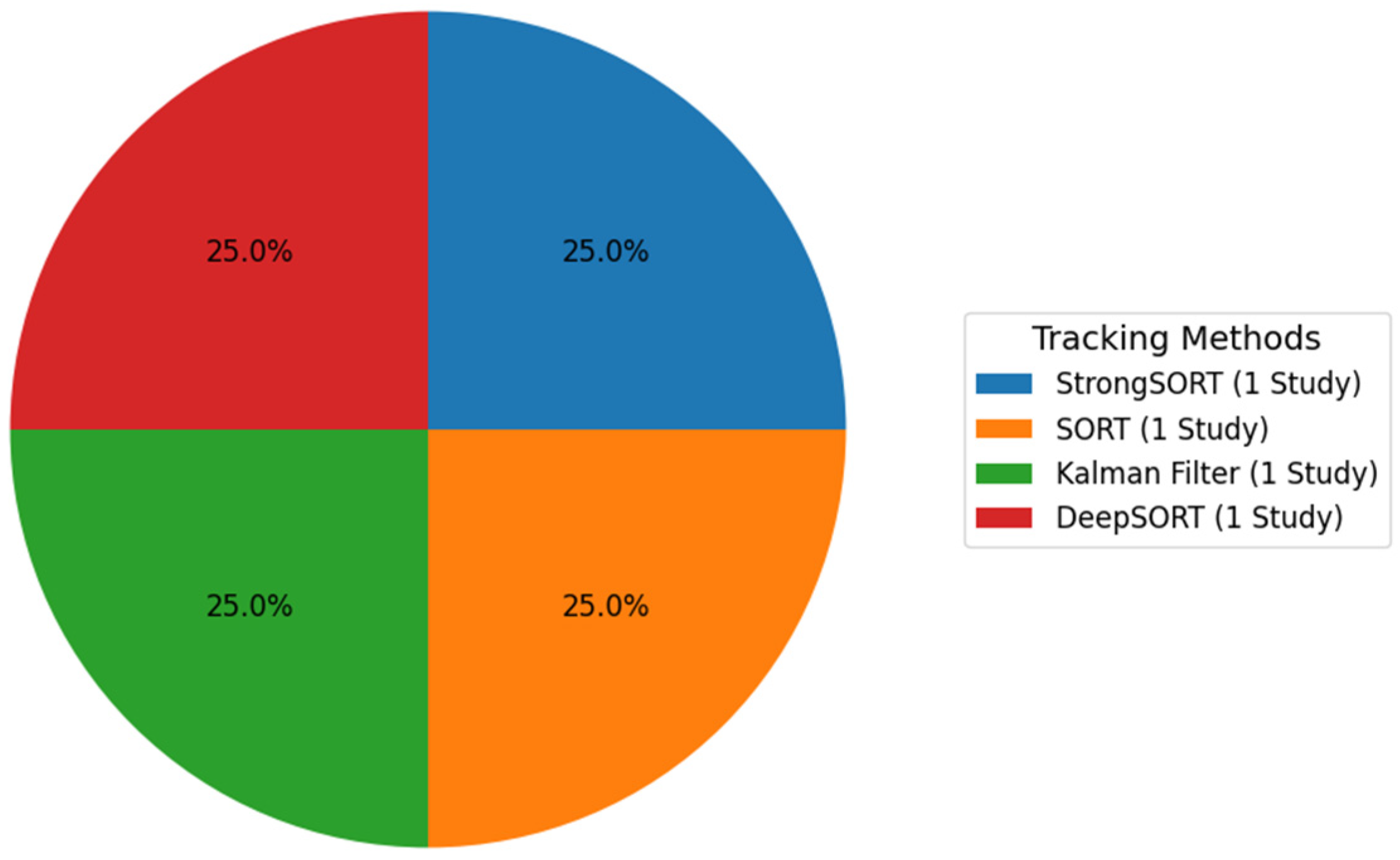 Futureinternet 16 00104 g007