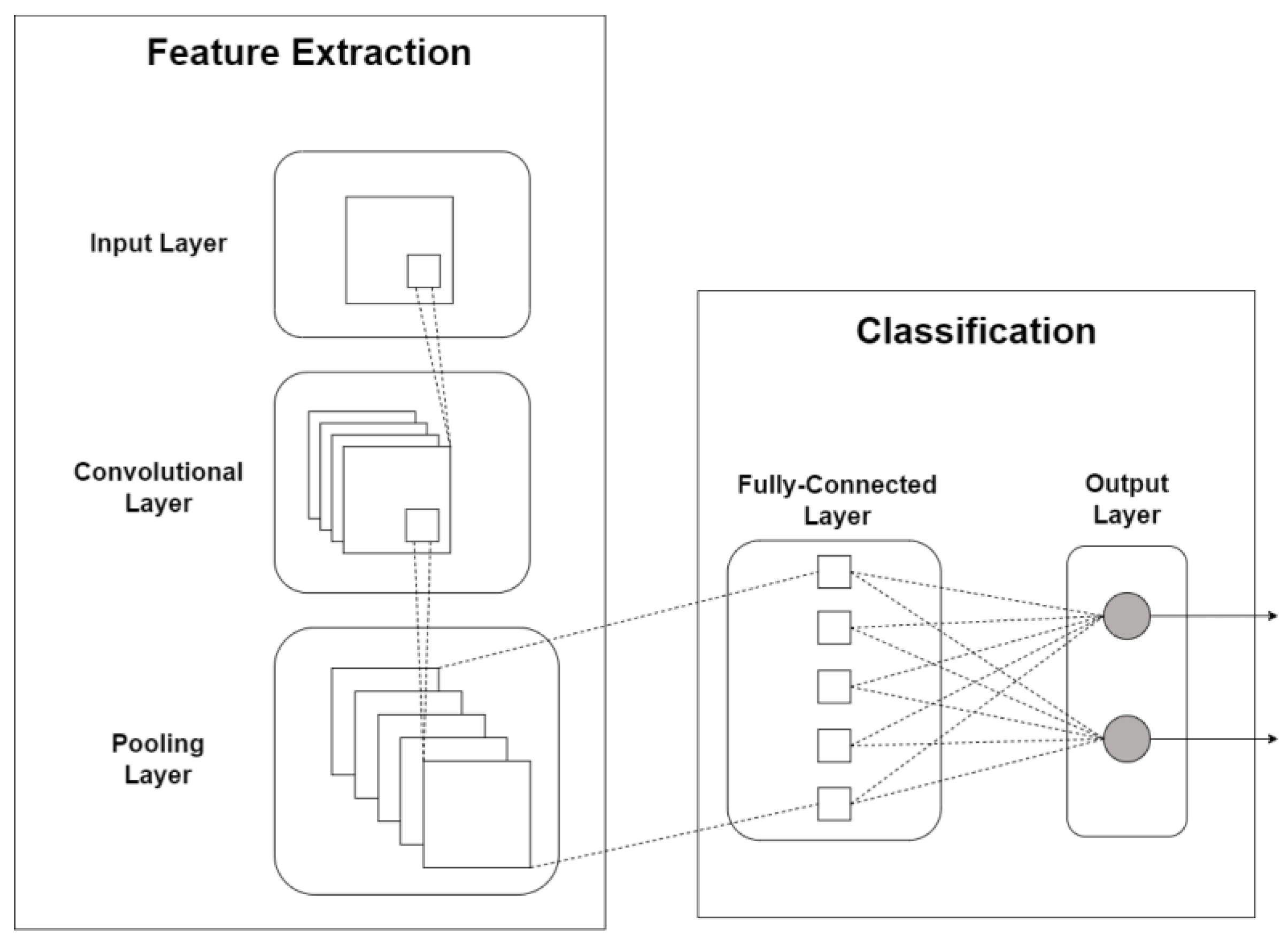 Futureinternet 16 00104 g009