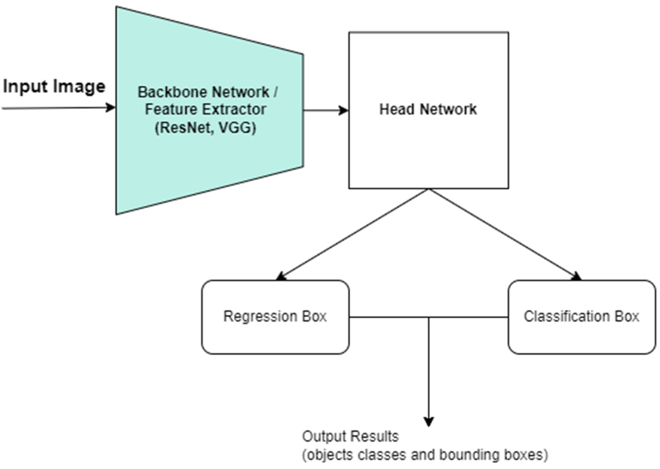 Futureinternet 16 00104 g011