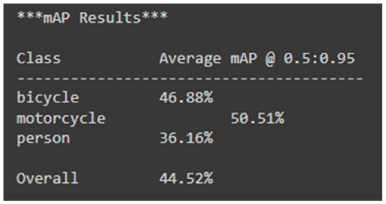Futureinternet 16 00104 g032