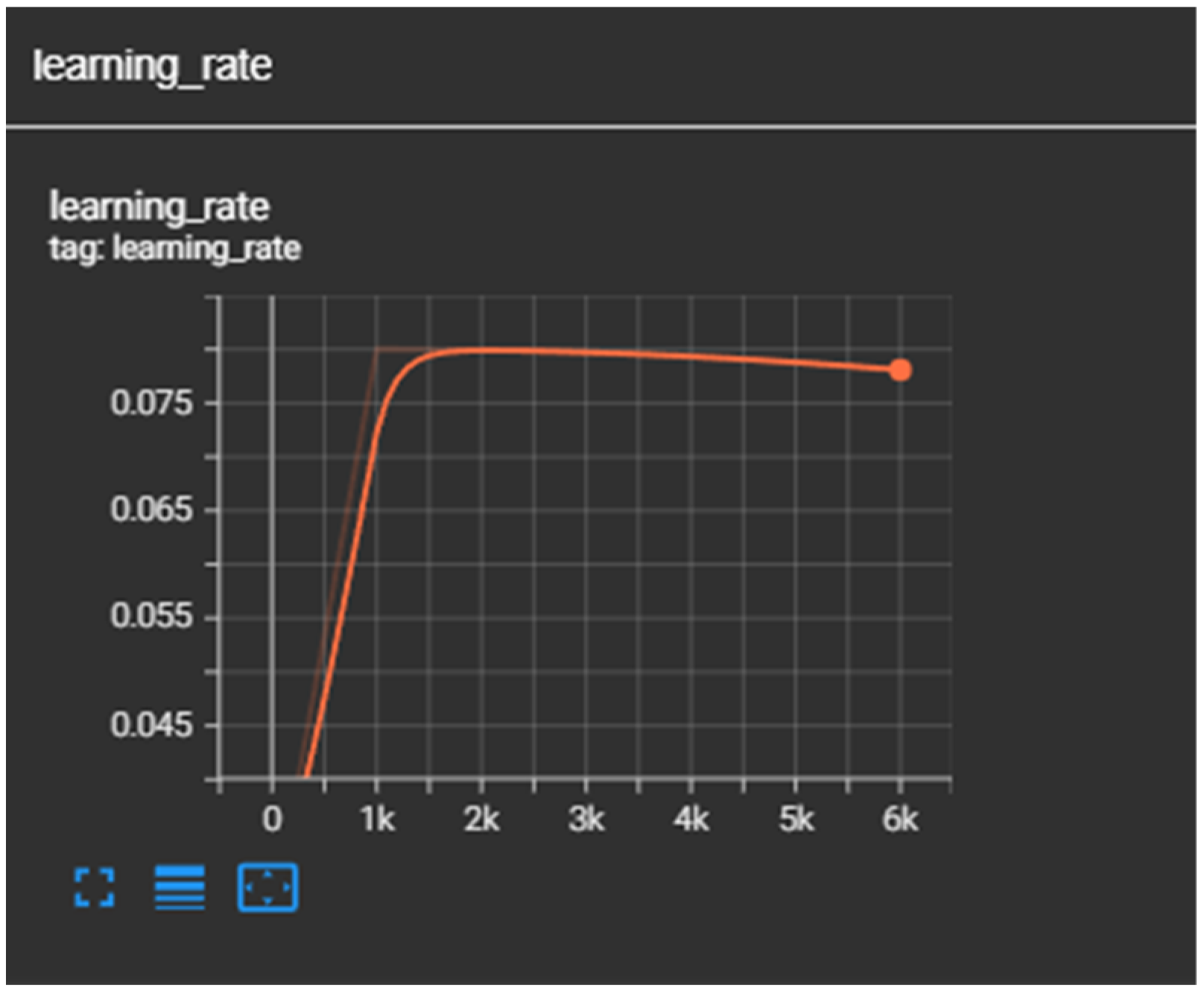 Futureinternet 16 00104 g034