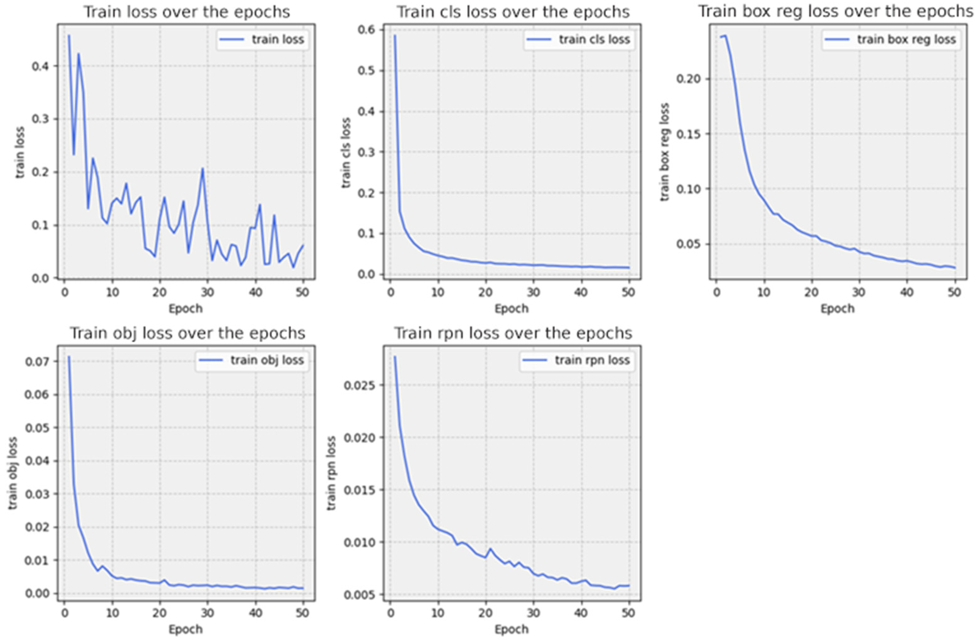 Futureinternet 16 00104 g036