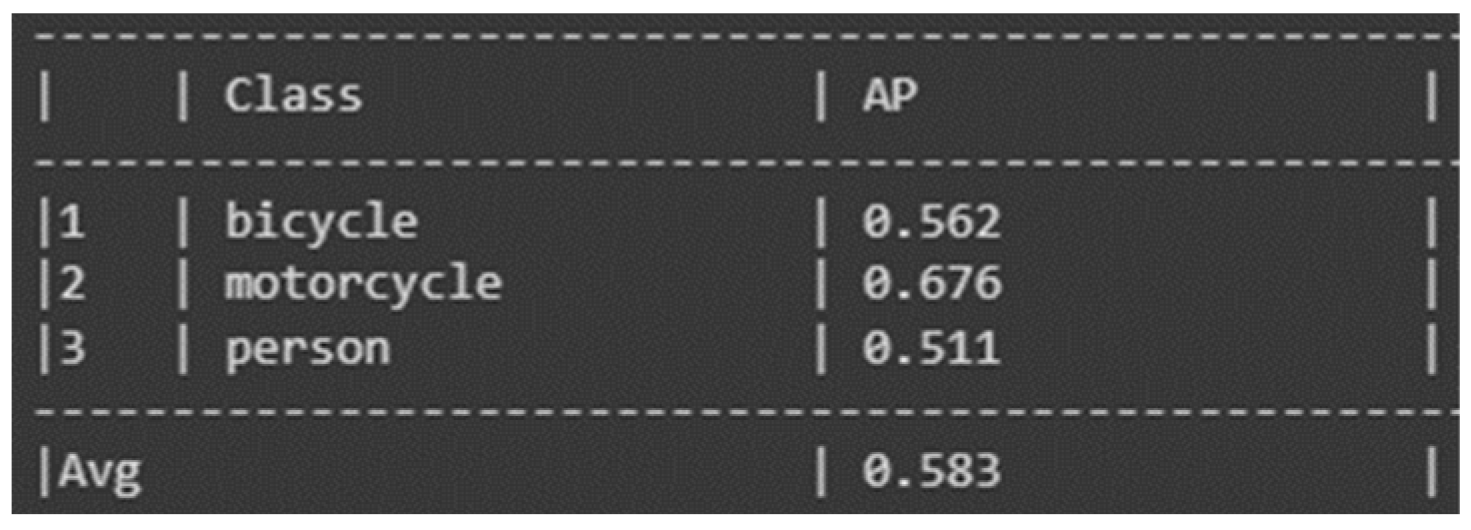 Futureinternet 16 00104 g037
