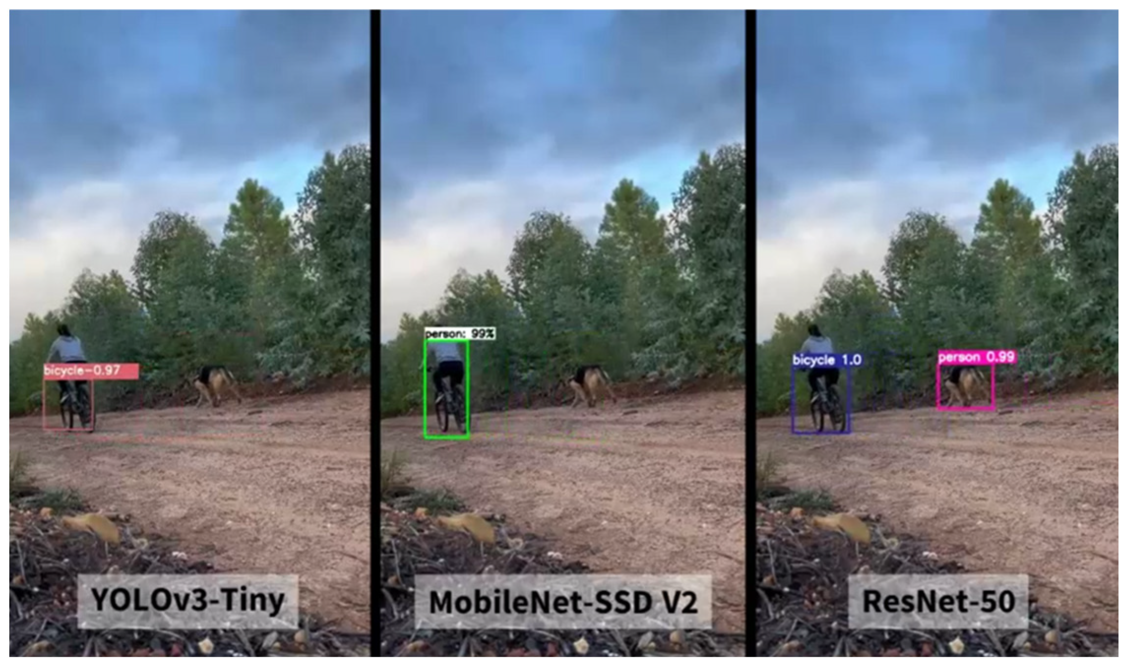 Futureinternet 16 00104 g039