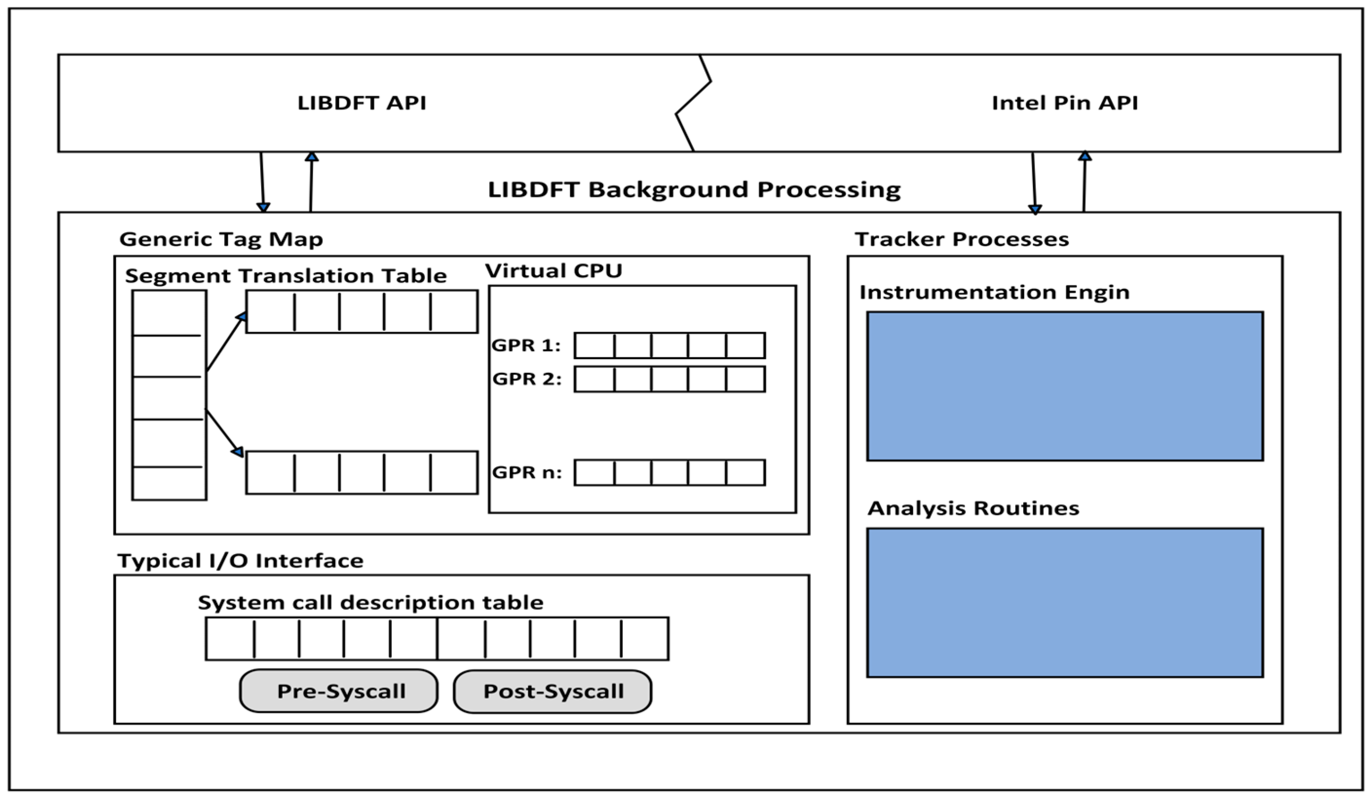 Futureinternet 16 00110 g005