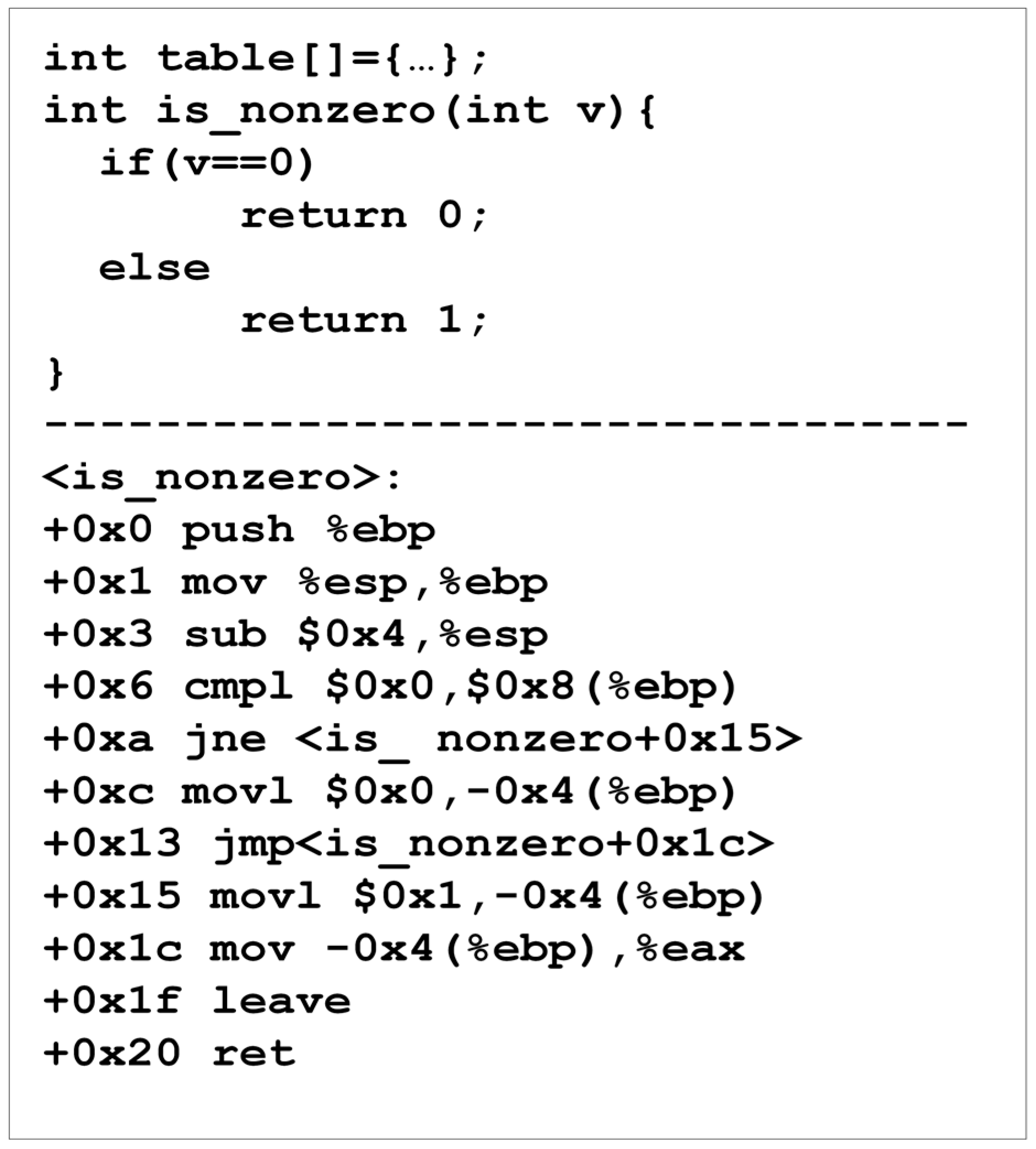 Futureinternet 16 00110 g011