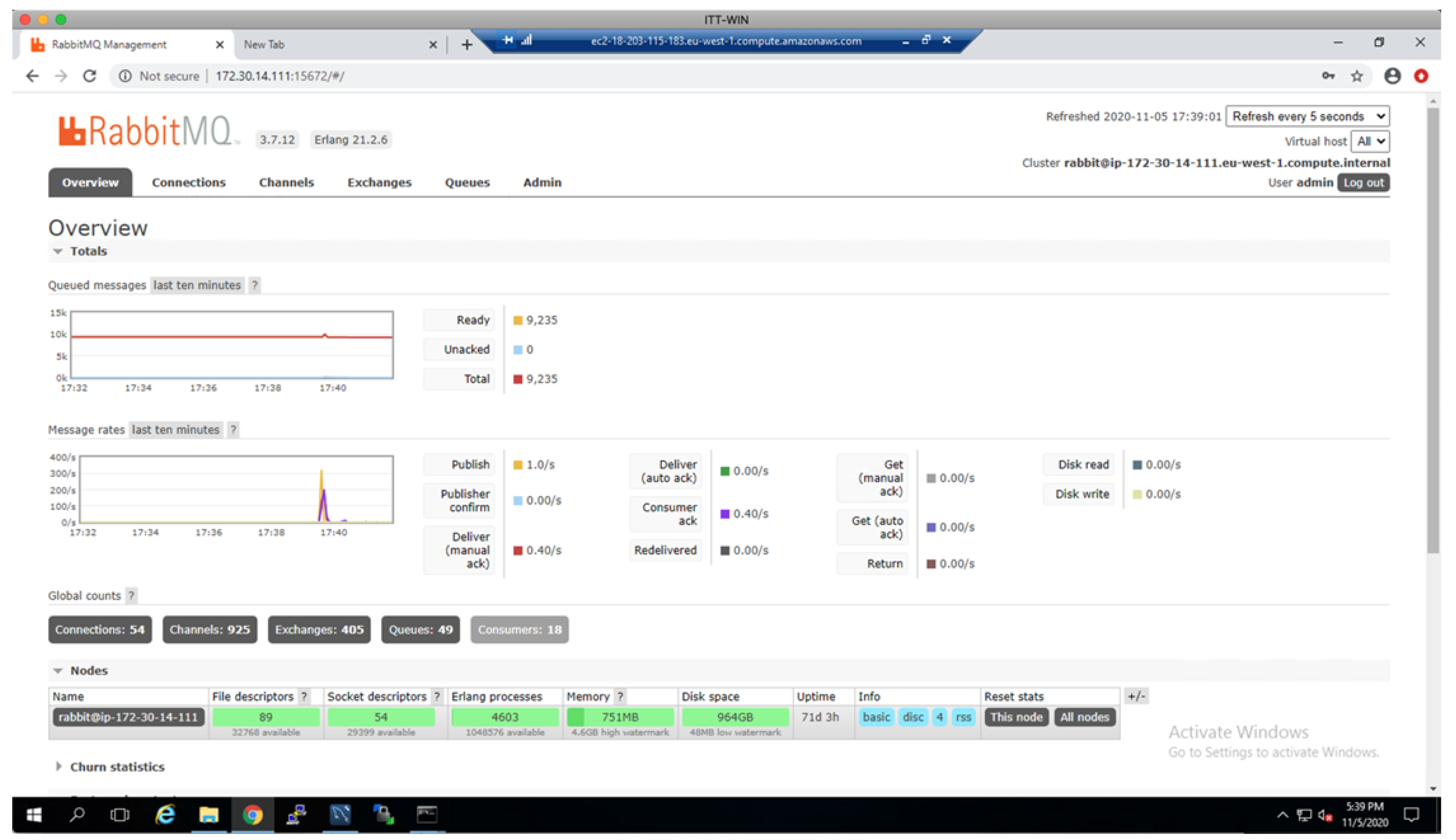 Futureinternet 16 00111 g007