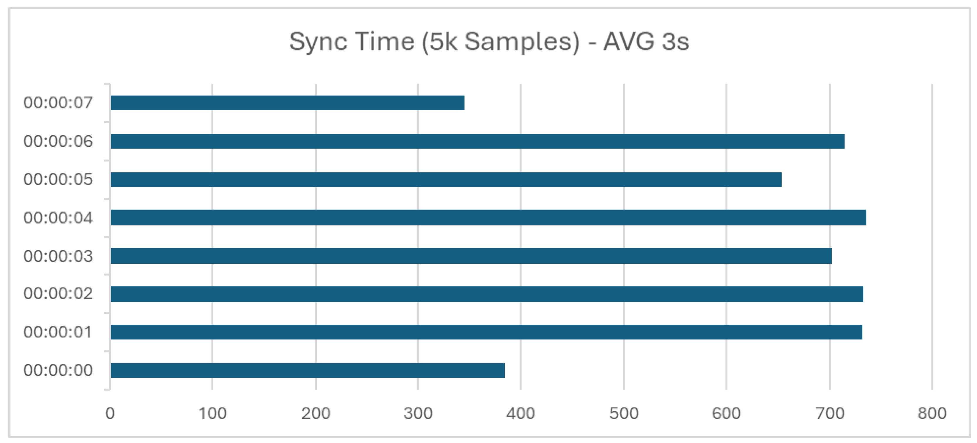 Futureinternet 16 00111 g008