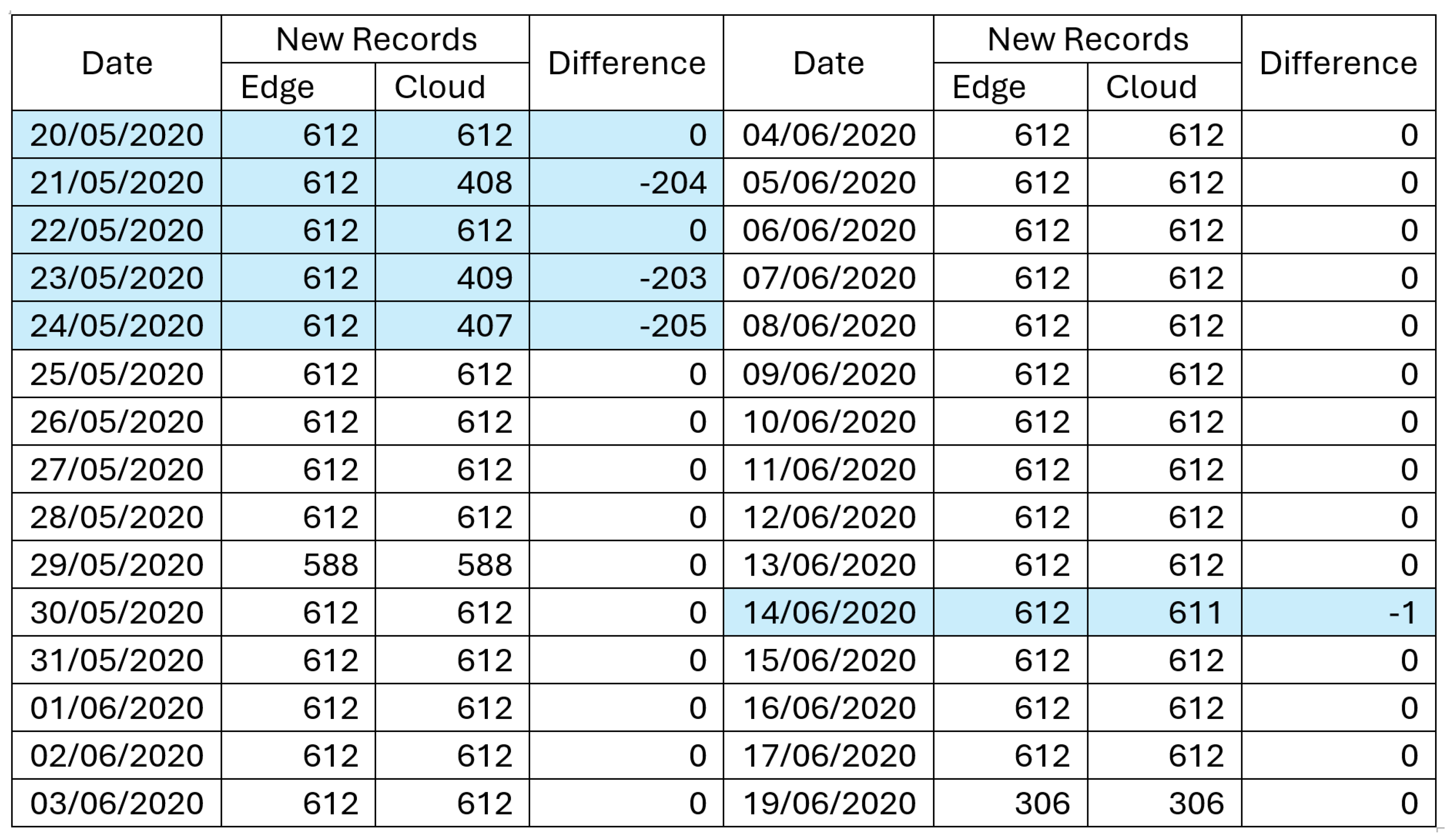 Futureinternet 16 00111 g009