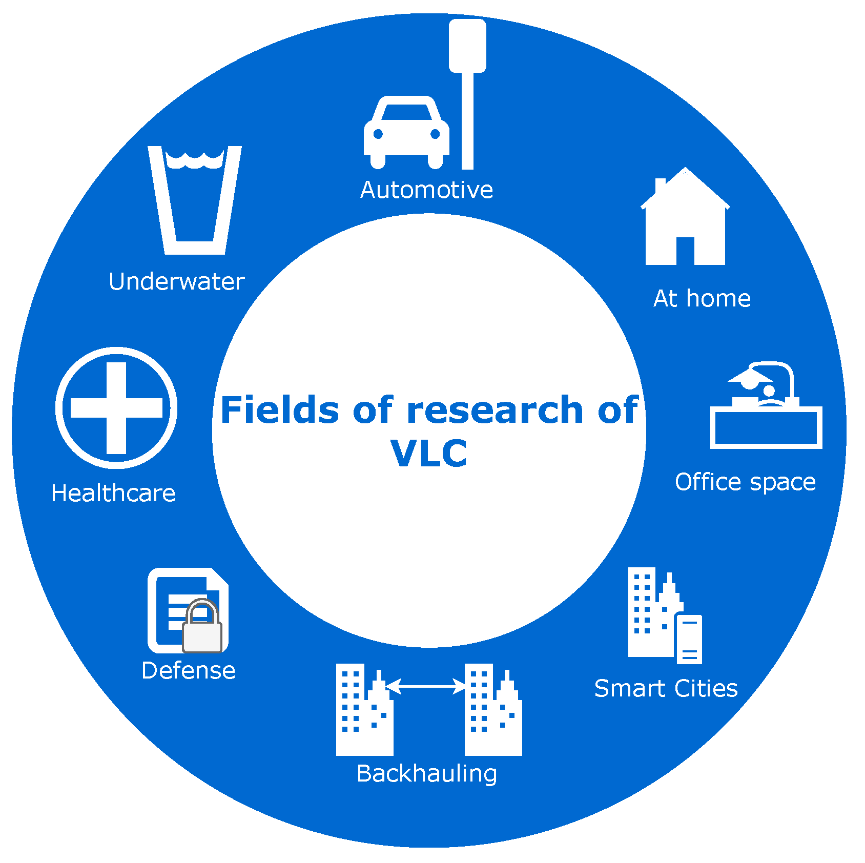 Futureinternet 16 00112 g001