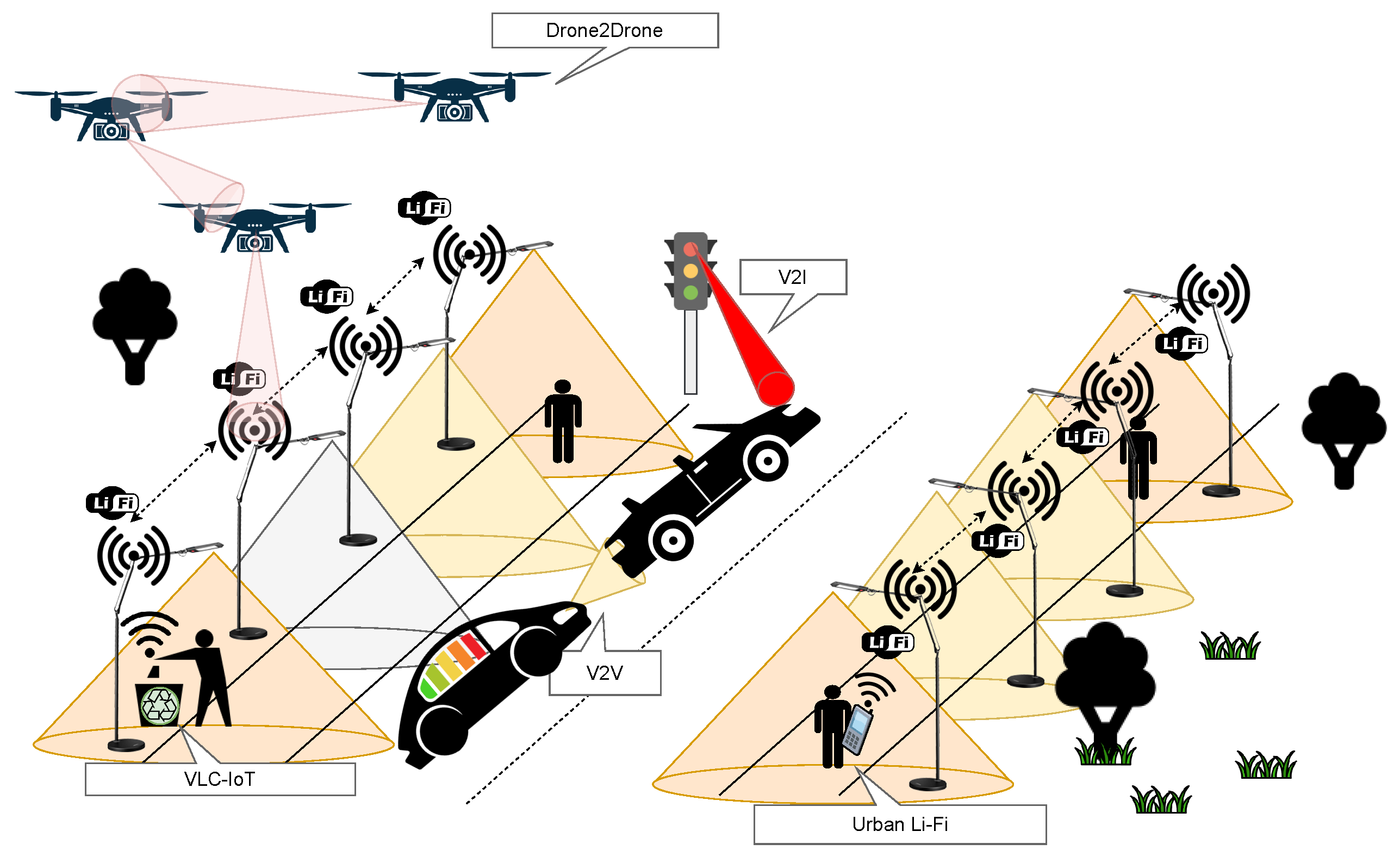 Futureinternet 16 00112 g002