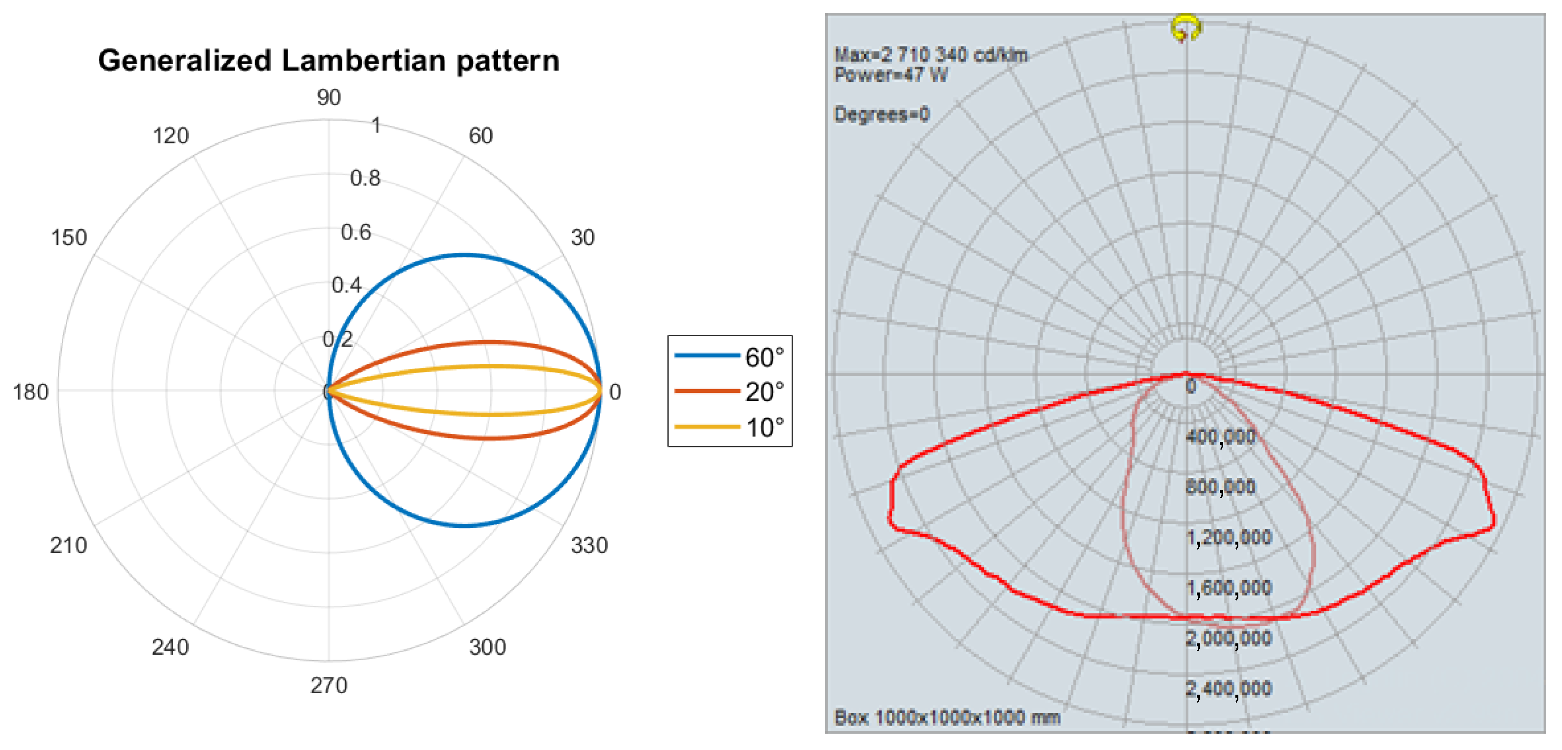 Futureinternet 16 00112 g003