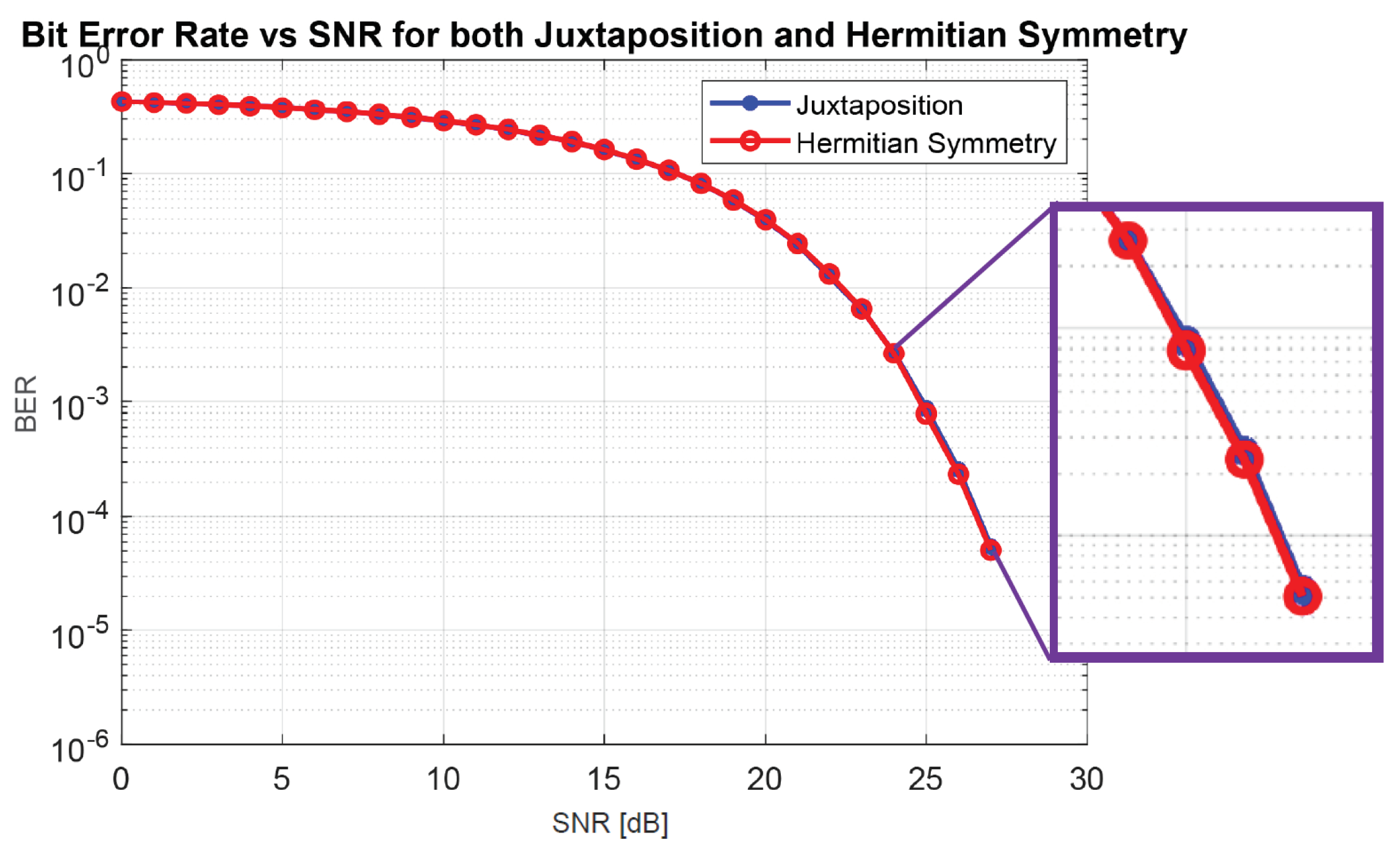 Futureinternet 16 00112 g010