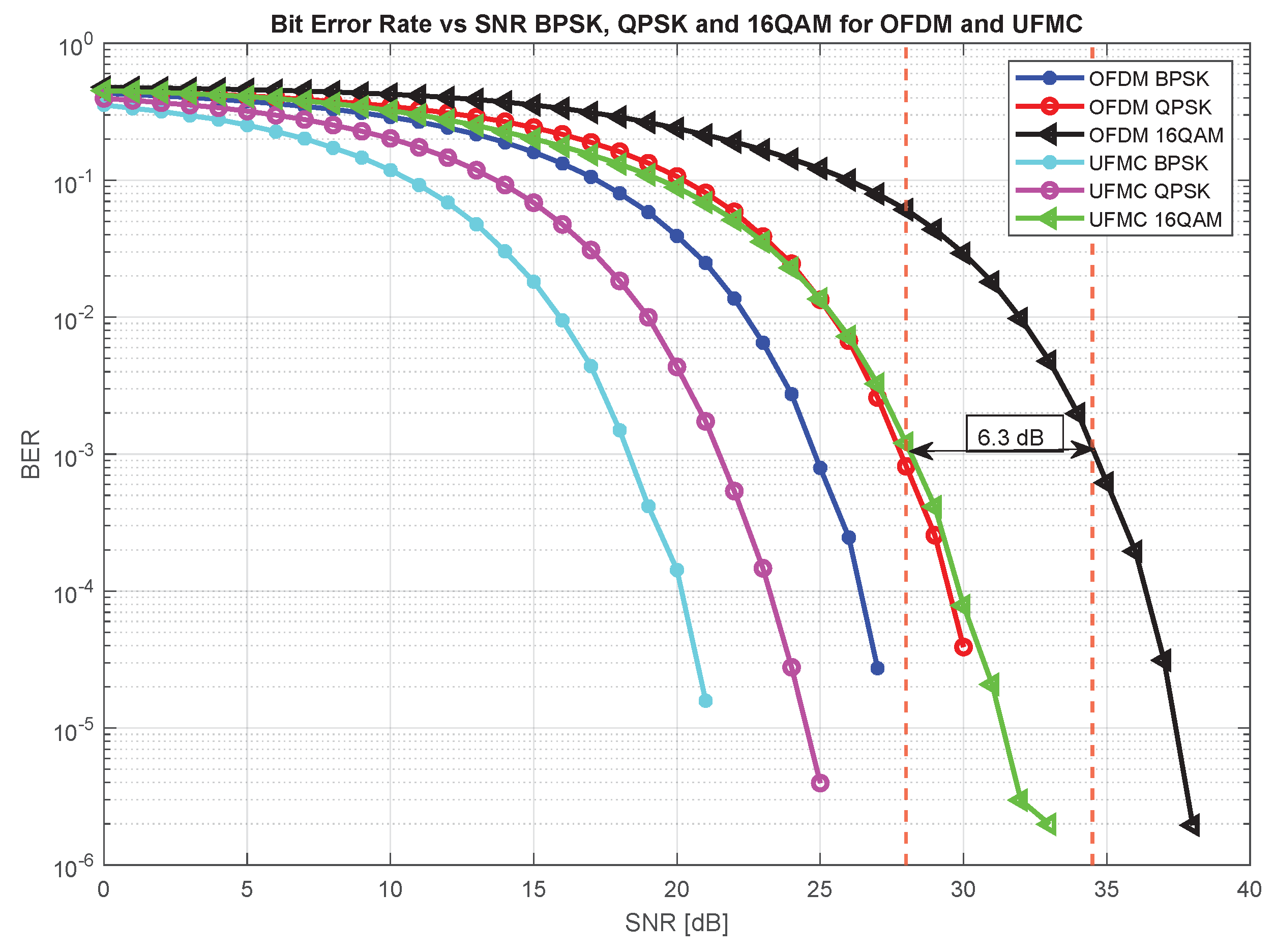 Futureinternet 16 00112 g012