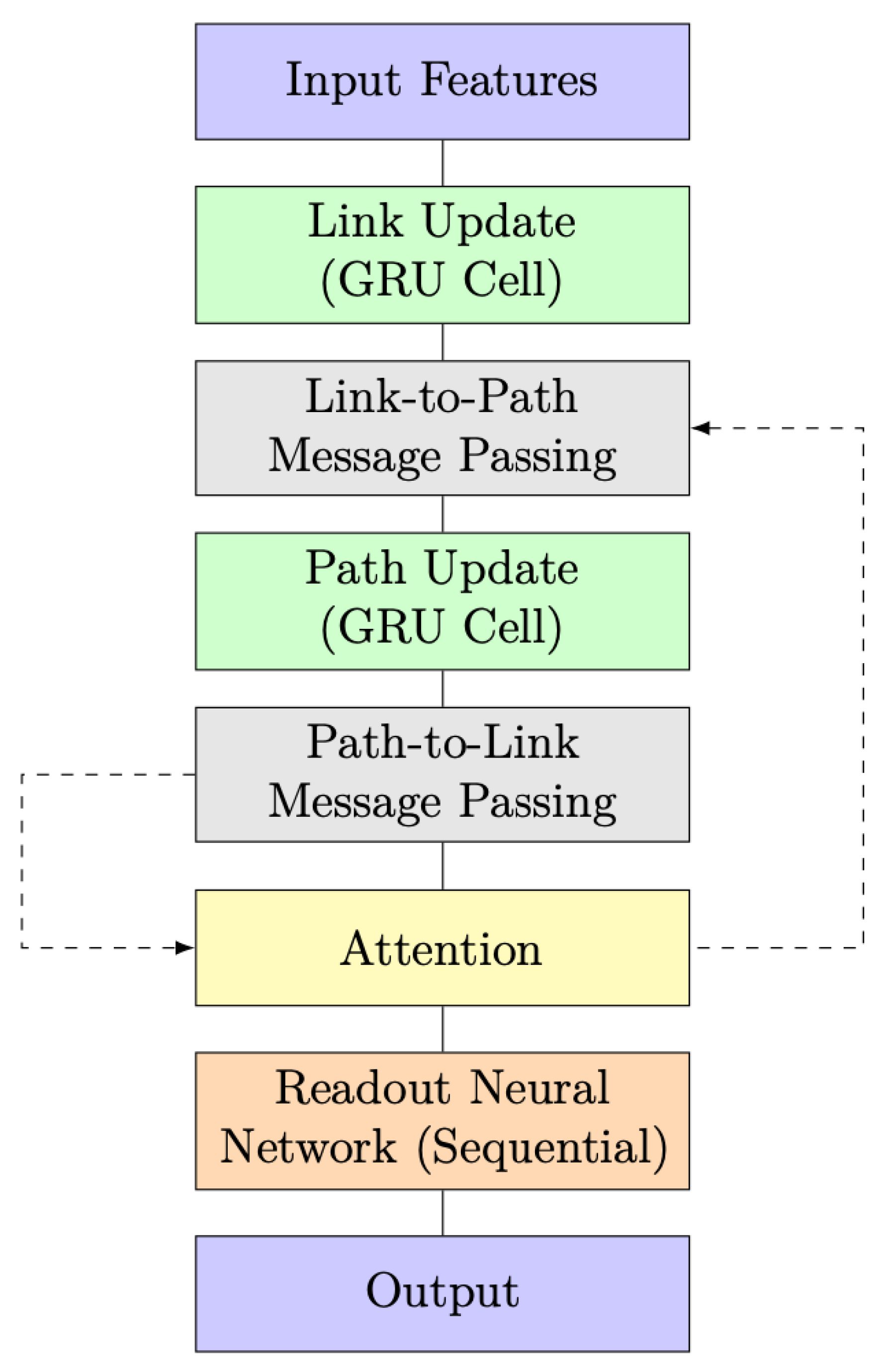 Futureinternet 16 00116 g006
