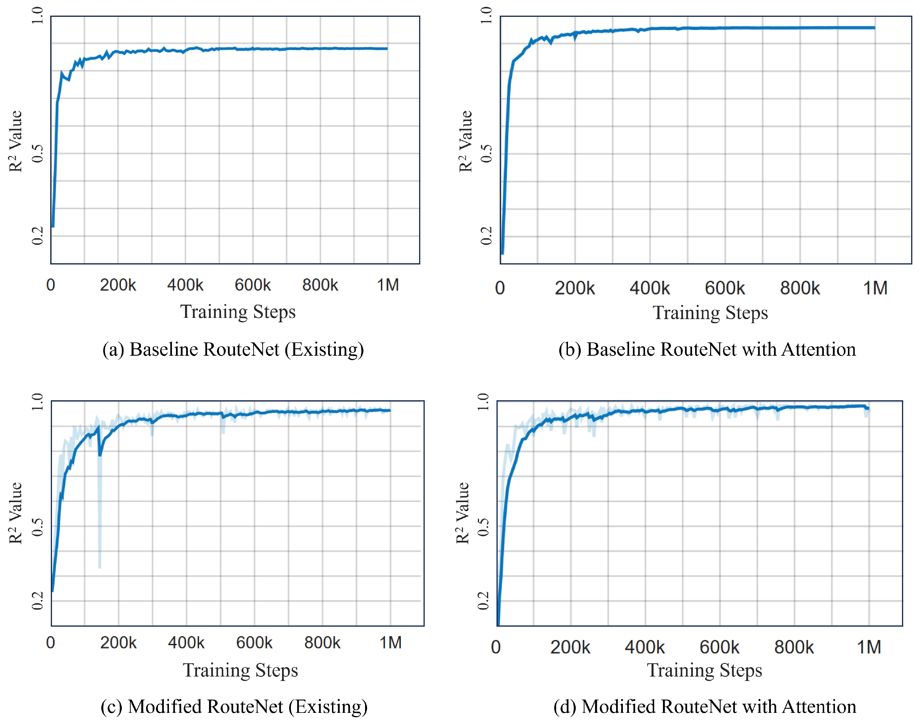 Futureinternet 16 00116 g011