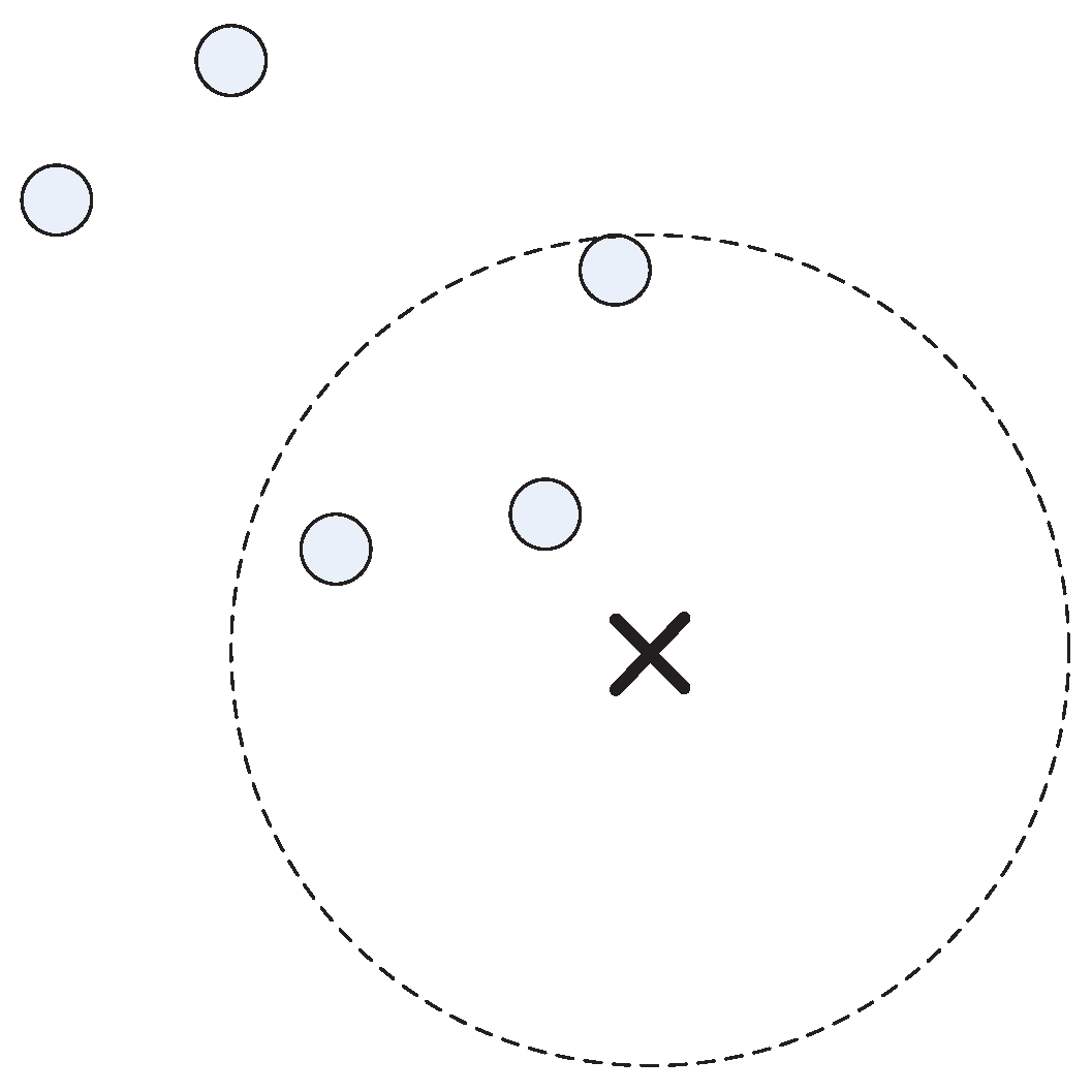 Futureinternet 16 00117 g002