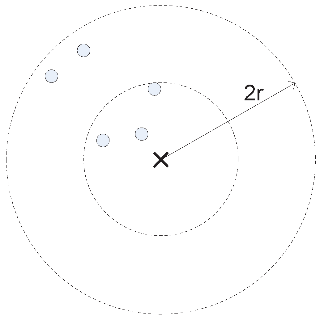 Futureinternet 16 00117 g004