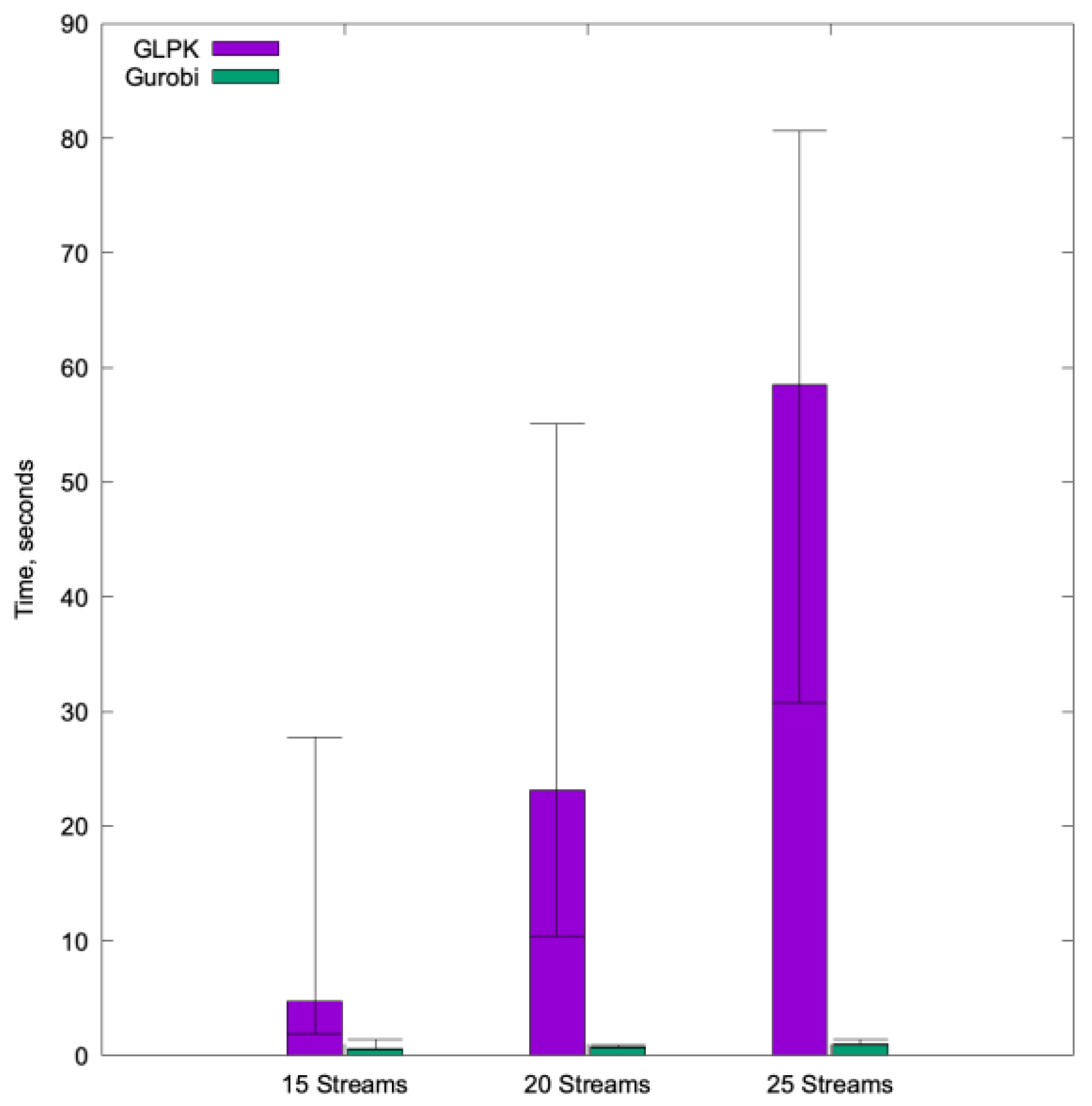 Futureinternet 16 00120 g014