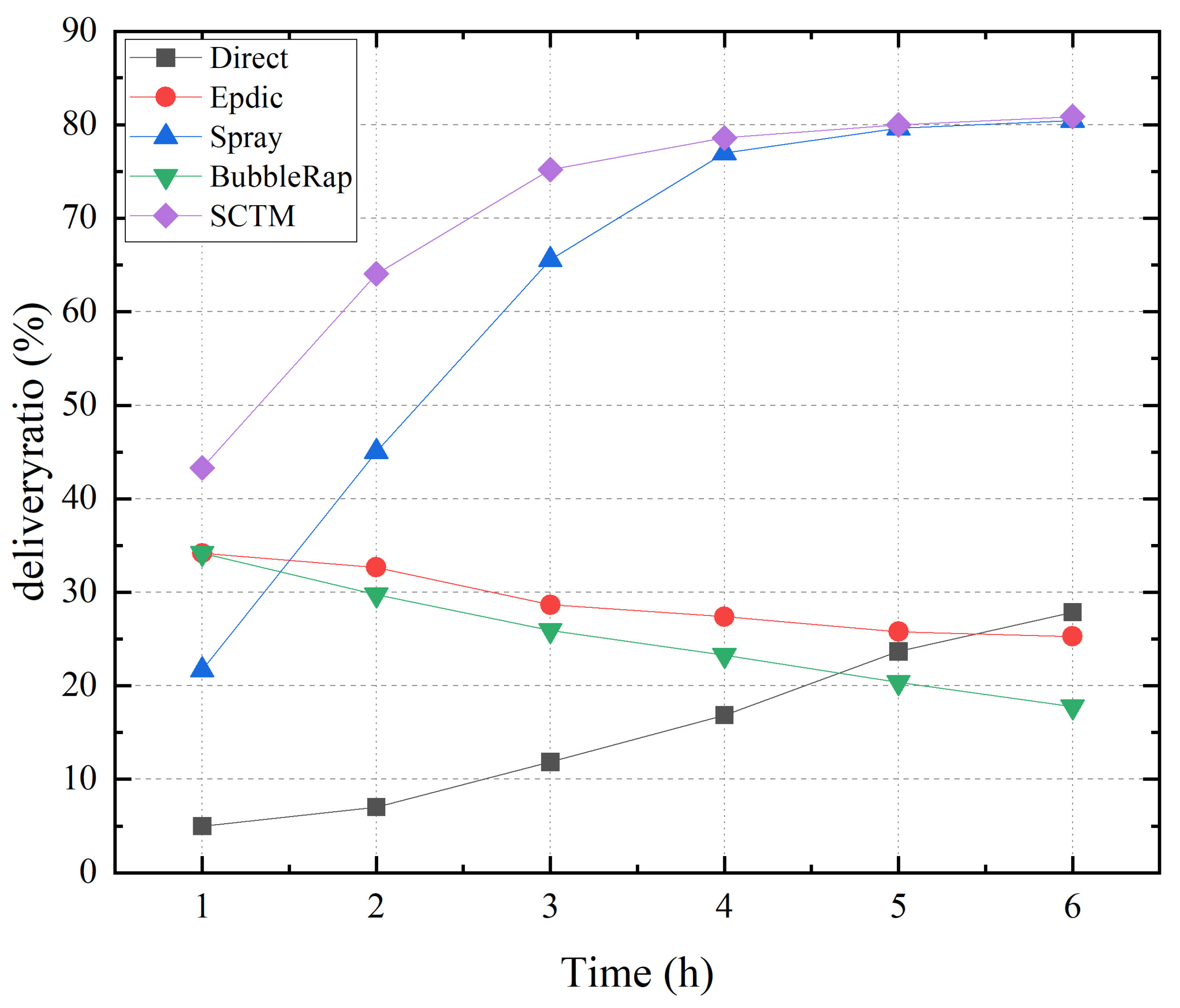 Futureinternet 16 00121 g002
