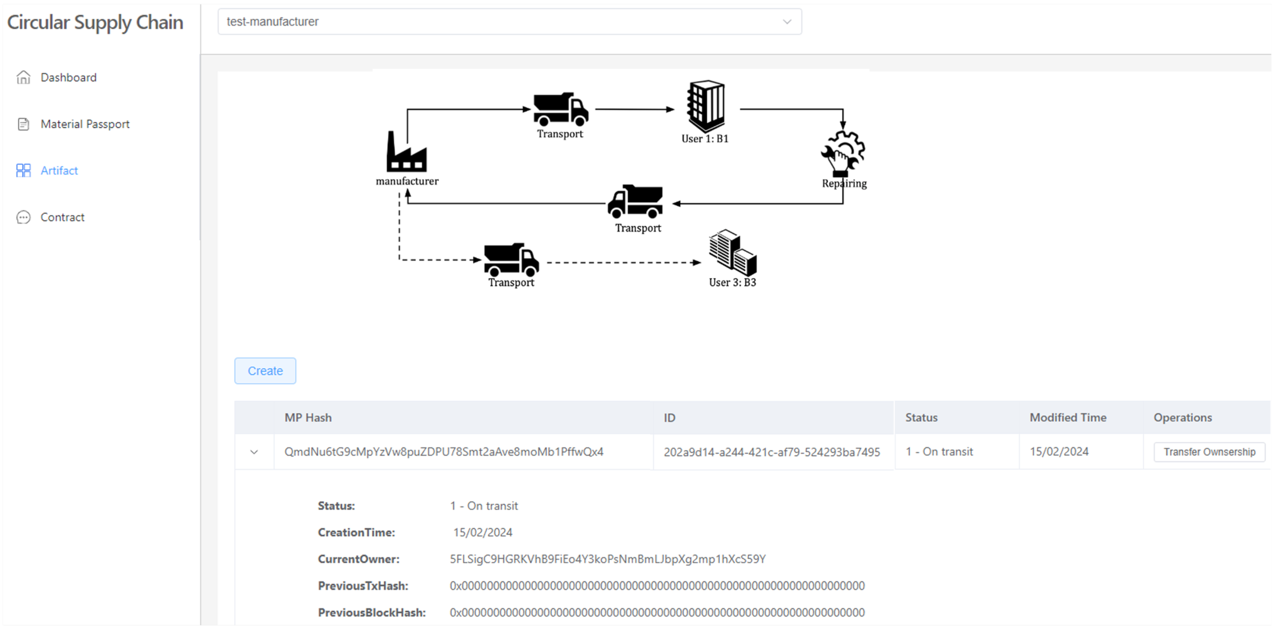 Futureinternet 16 00135 g003 Futureinternet 16 00135 g003