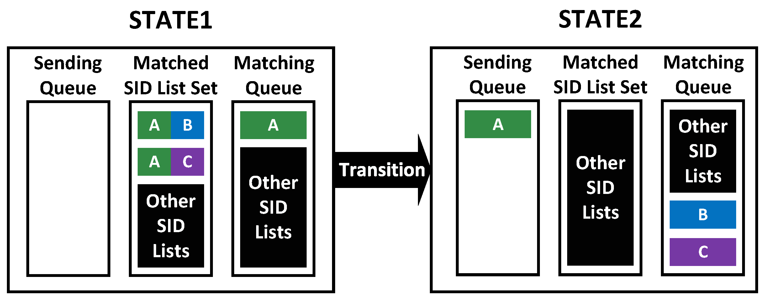 Futureinternet 16 00140 g003