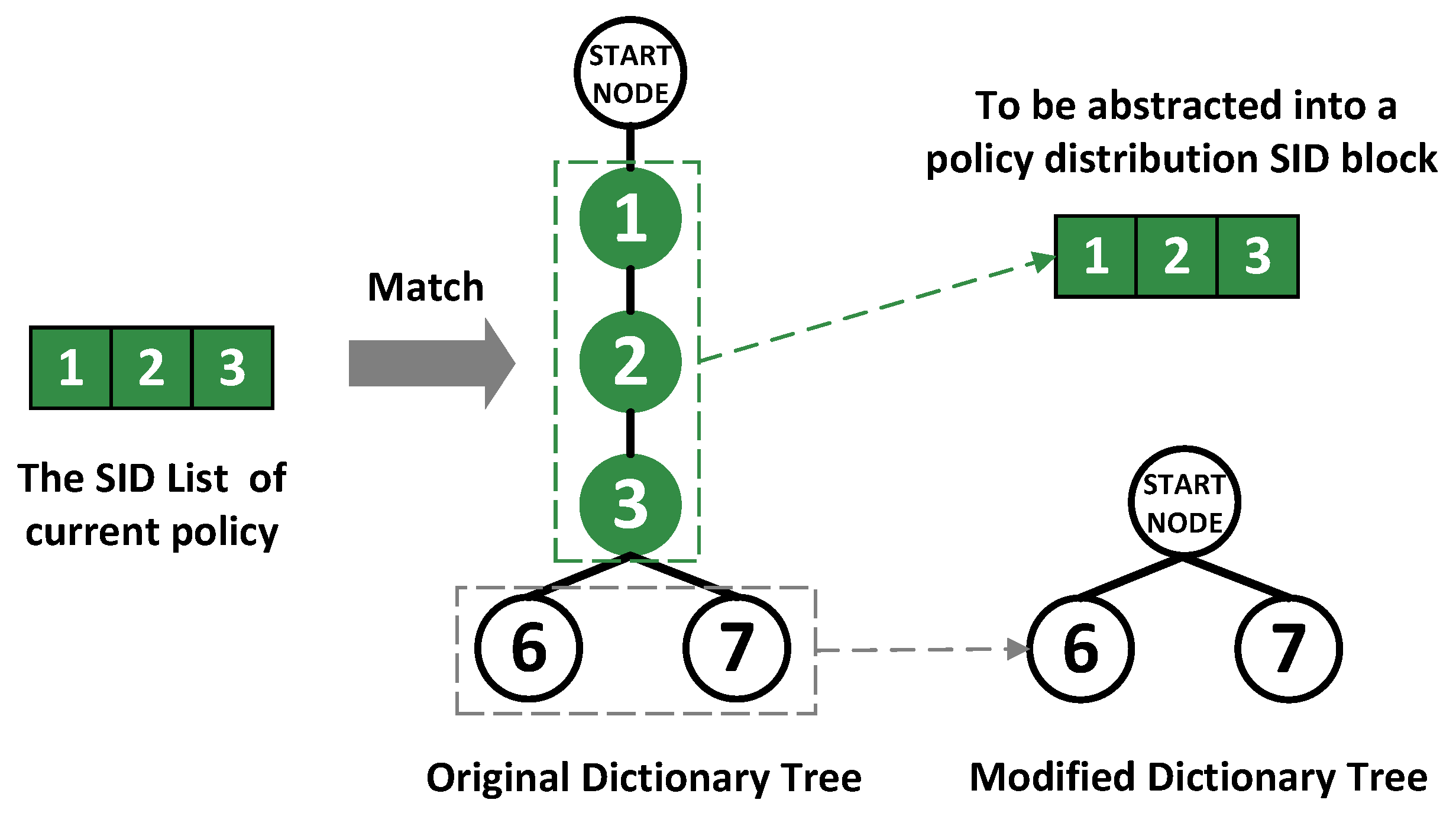 Futureinternet 16 00140 g004