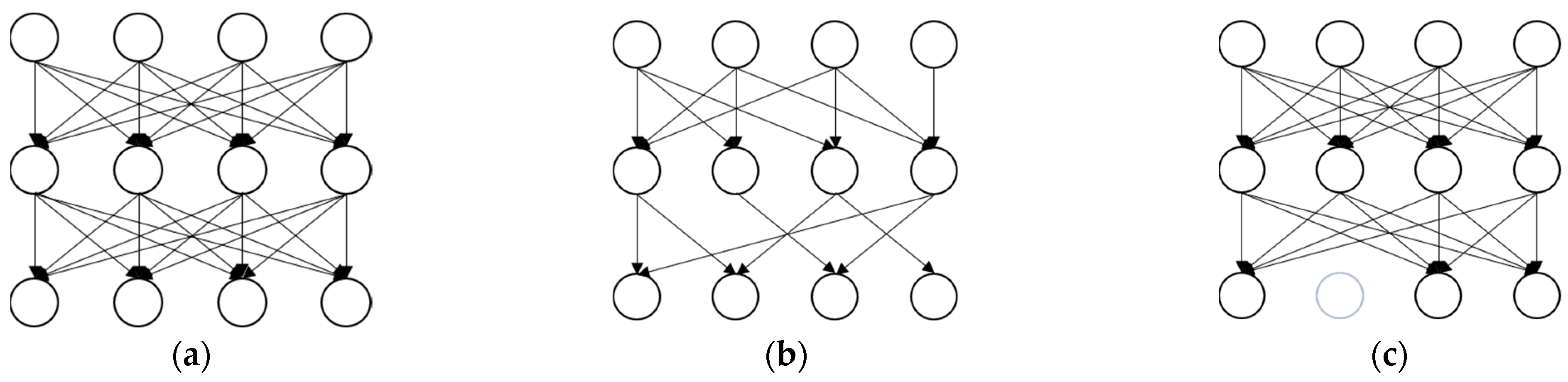 Futureinternet 16 00142 g002