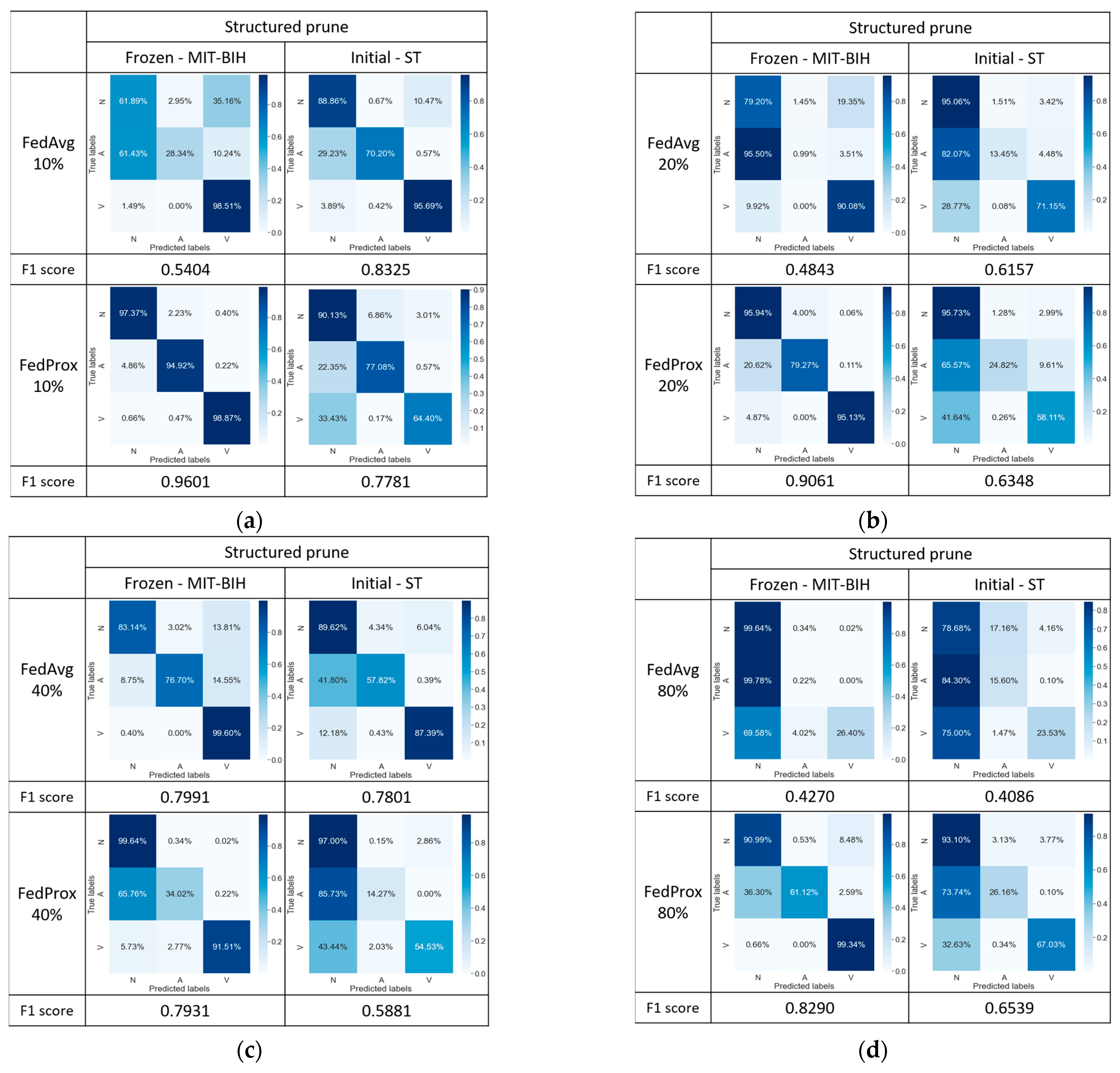 Futureinternet 16 00142 g011