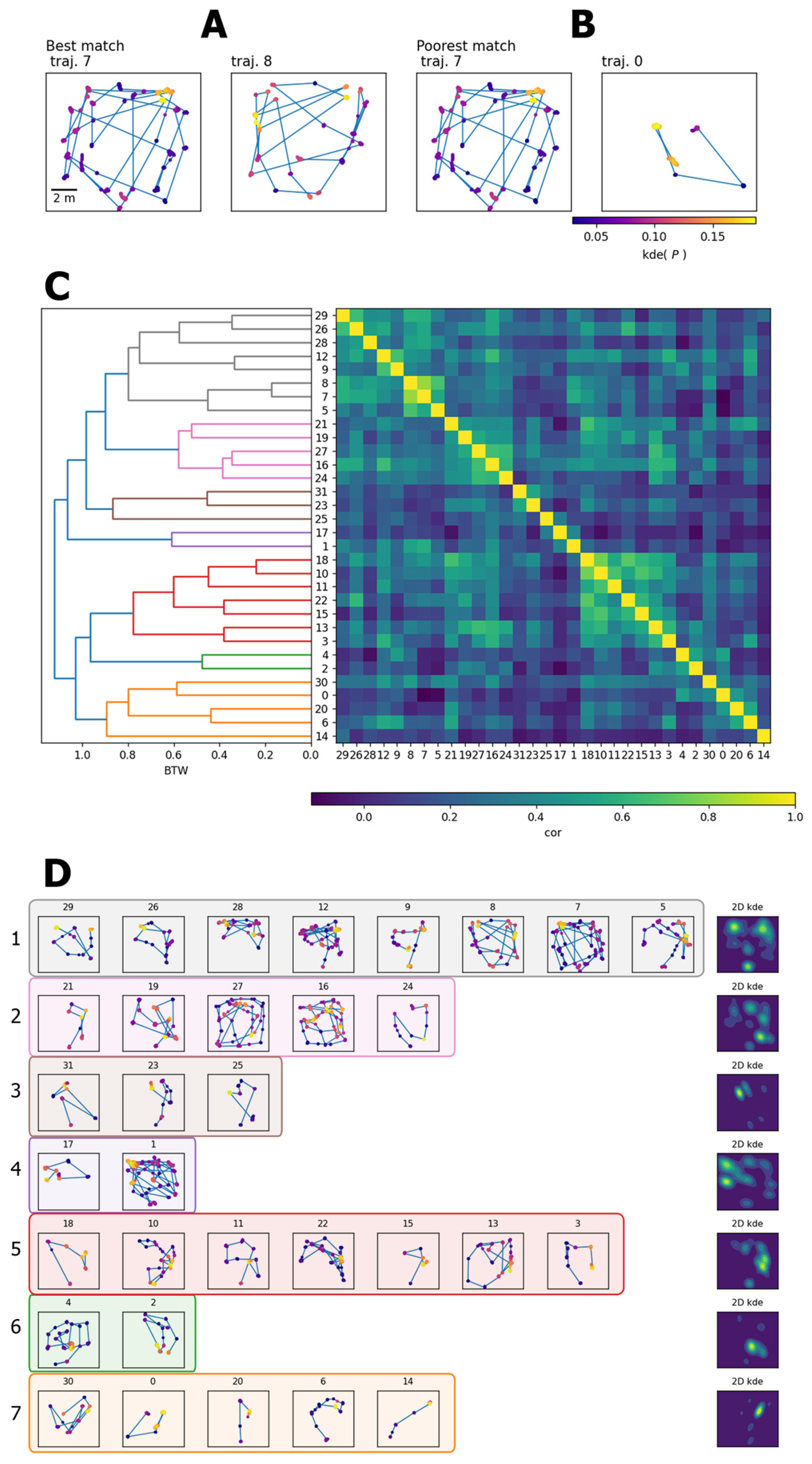Futureinternet 16 00147 g011