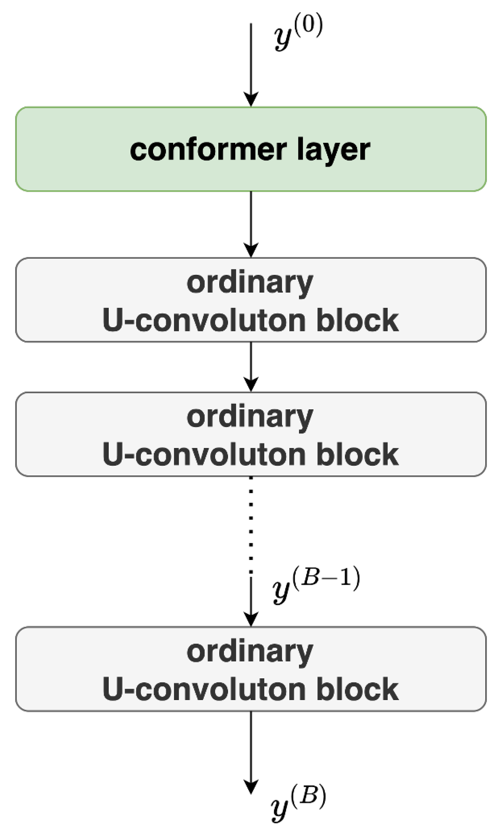 Futureinternet 16 00151 g006