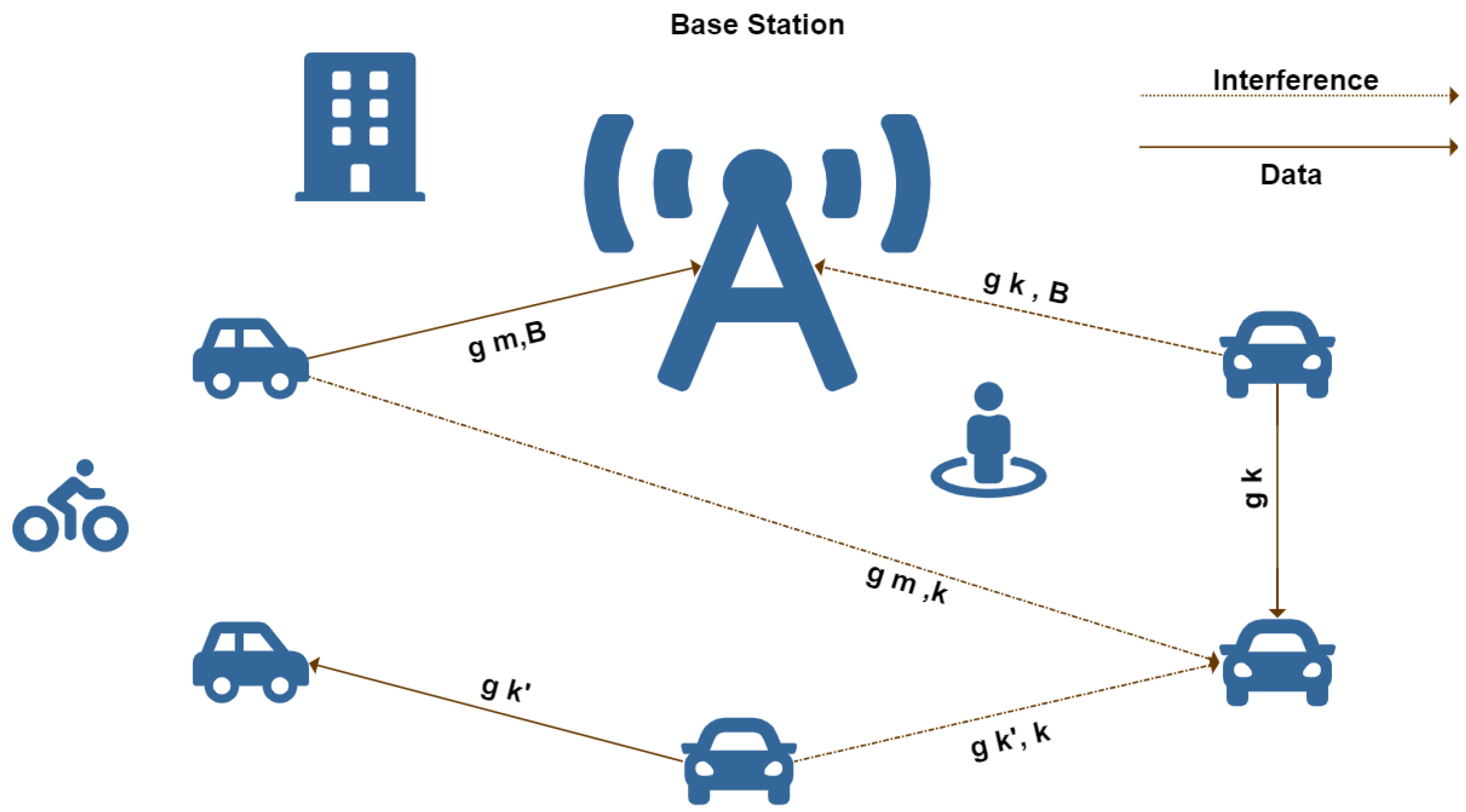 Futureinternet 16 00152 g001 Futureinternet 16 00152 g001