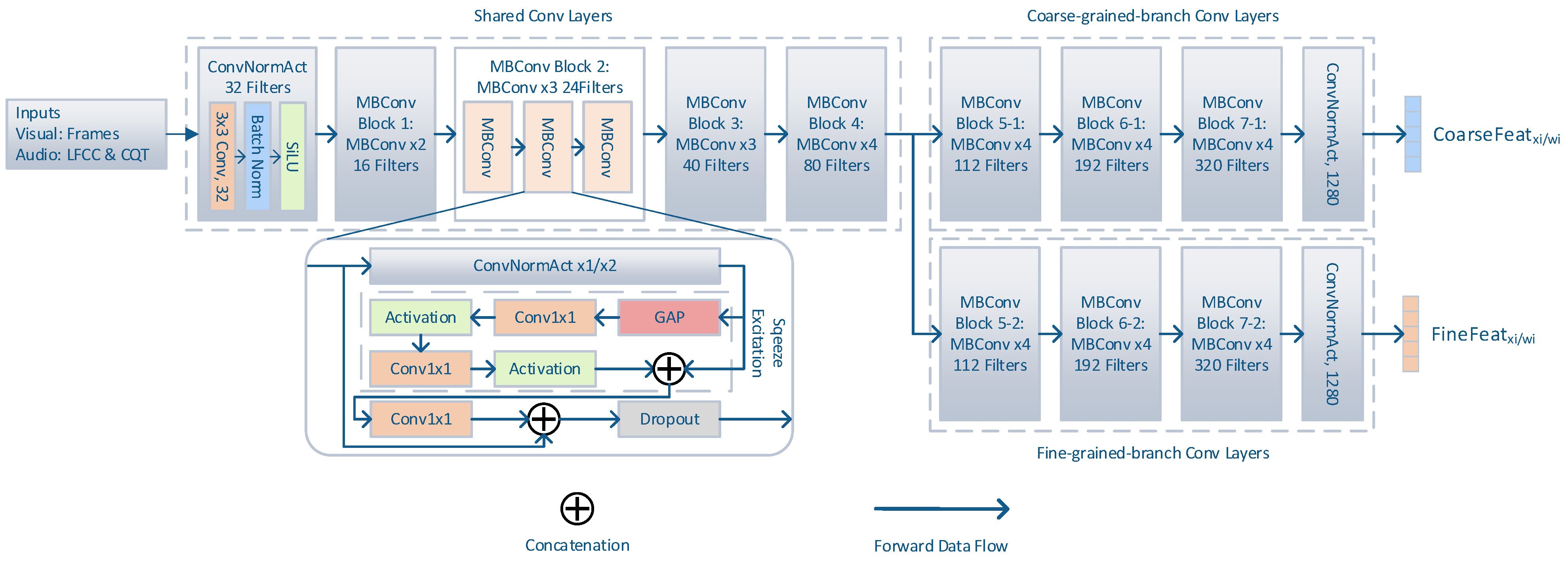 Futureinternet 16 00161 g002