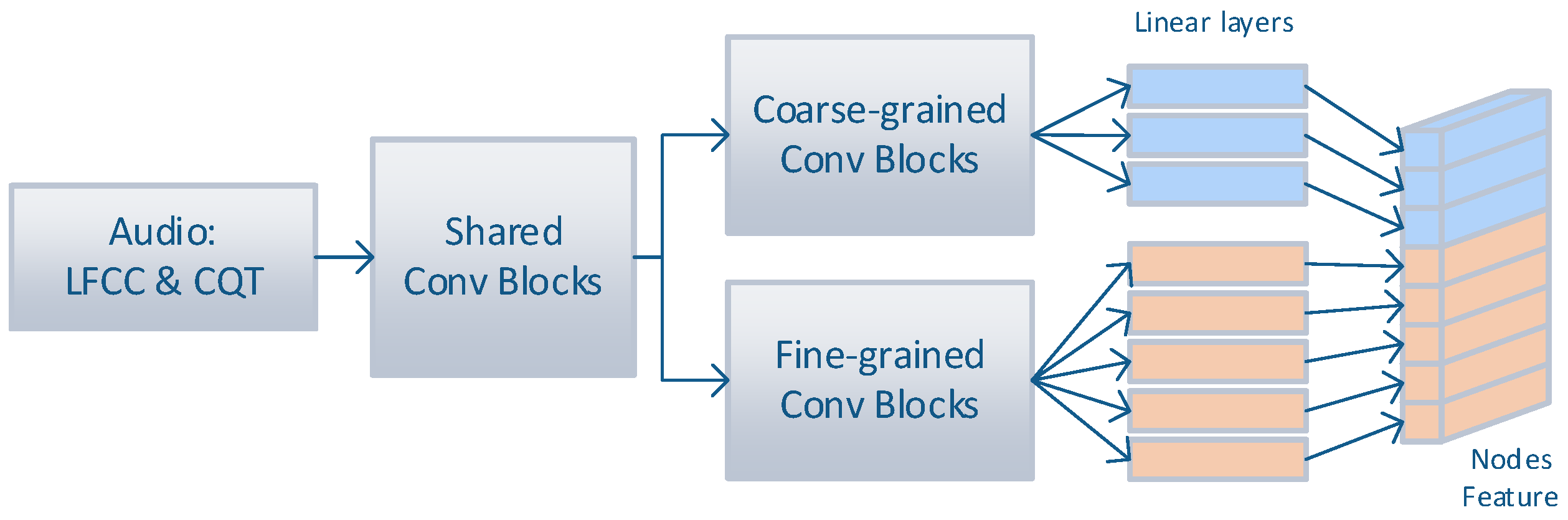 Futureinternet 16 00161 g004