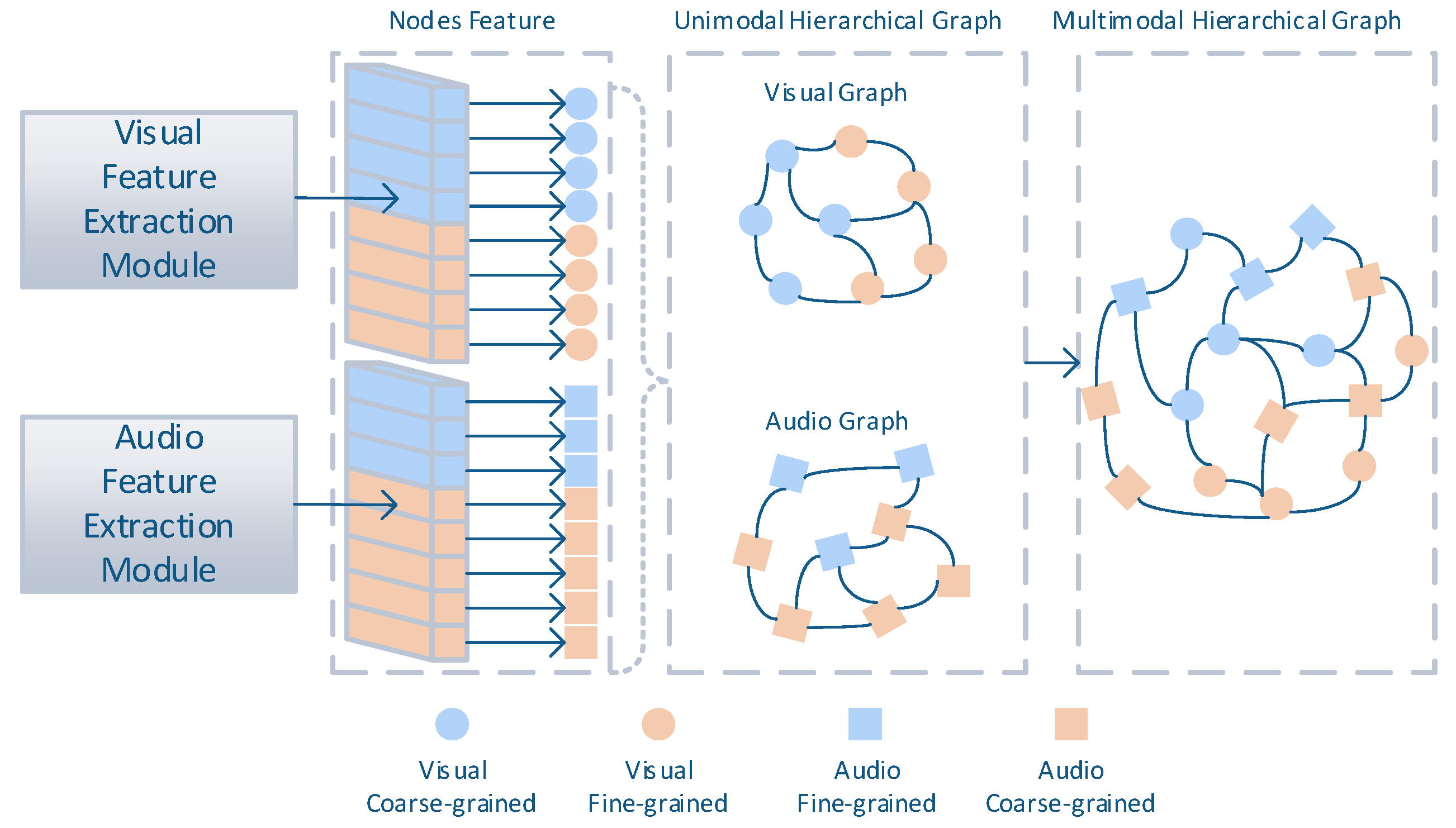Futureinternet 16 00161 g005