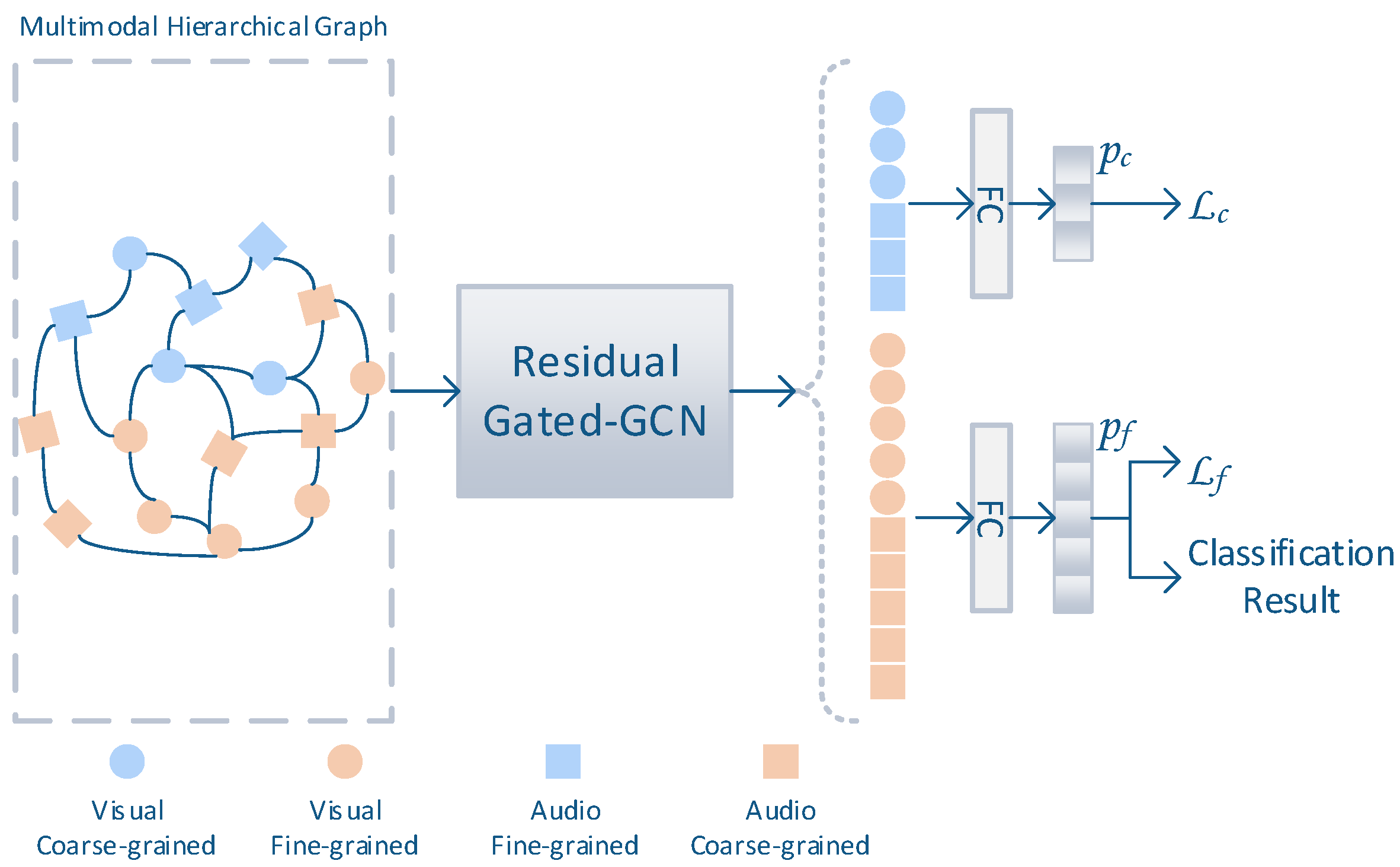 Futureinternet 16 00161 g006