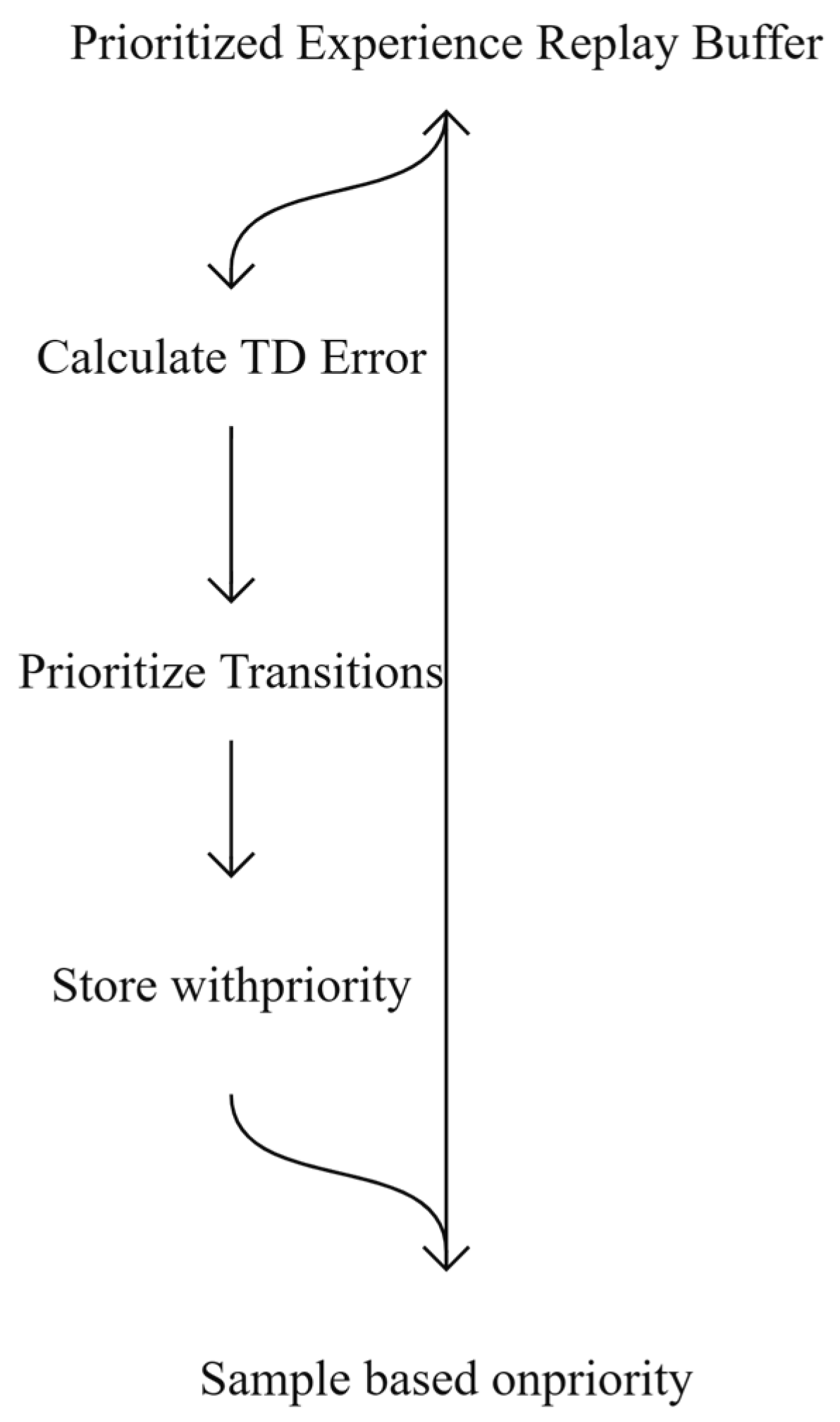 Futureinternet 16 00163 g002