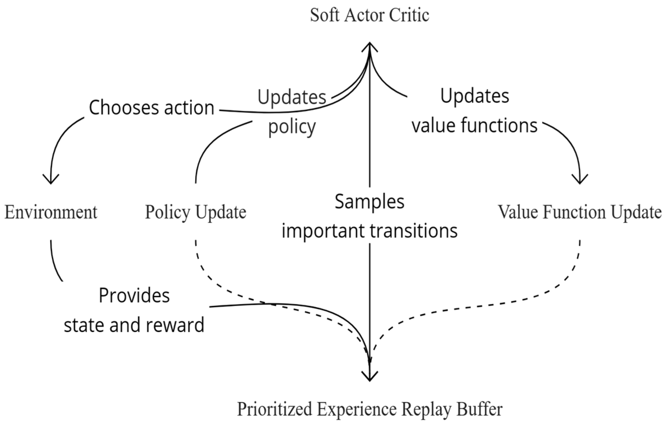 Futureinternet 16 00163 g003
