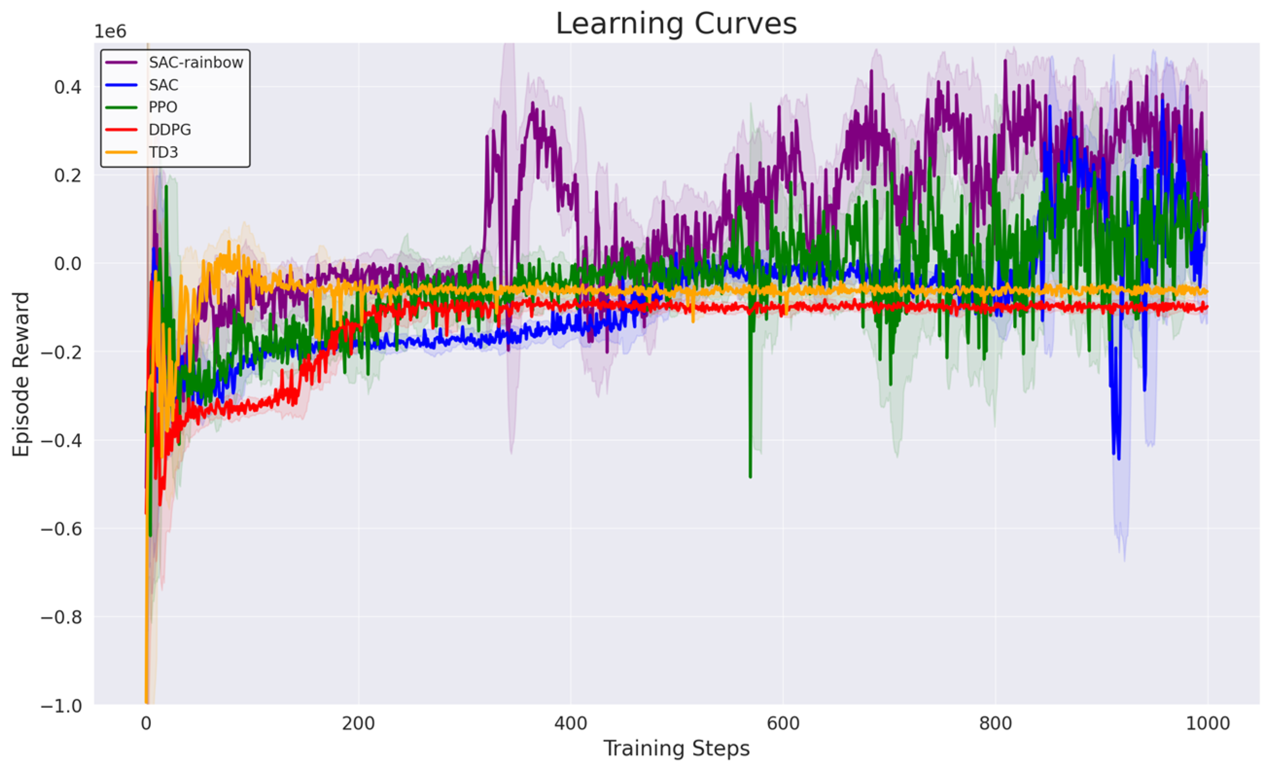 Futureinternet 16 00163 g005