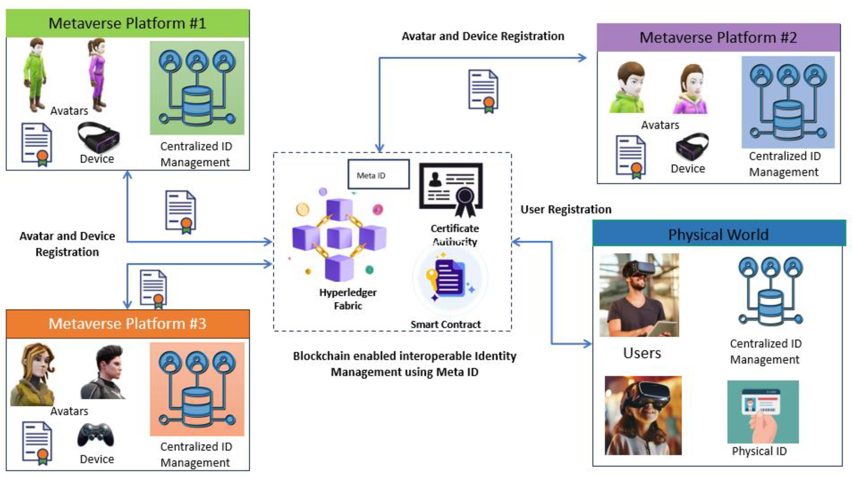Futureinternet 16 00166 g001