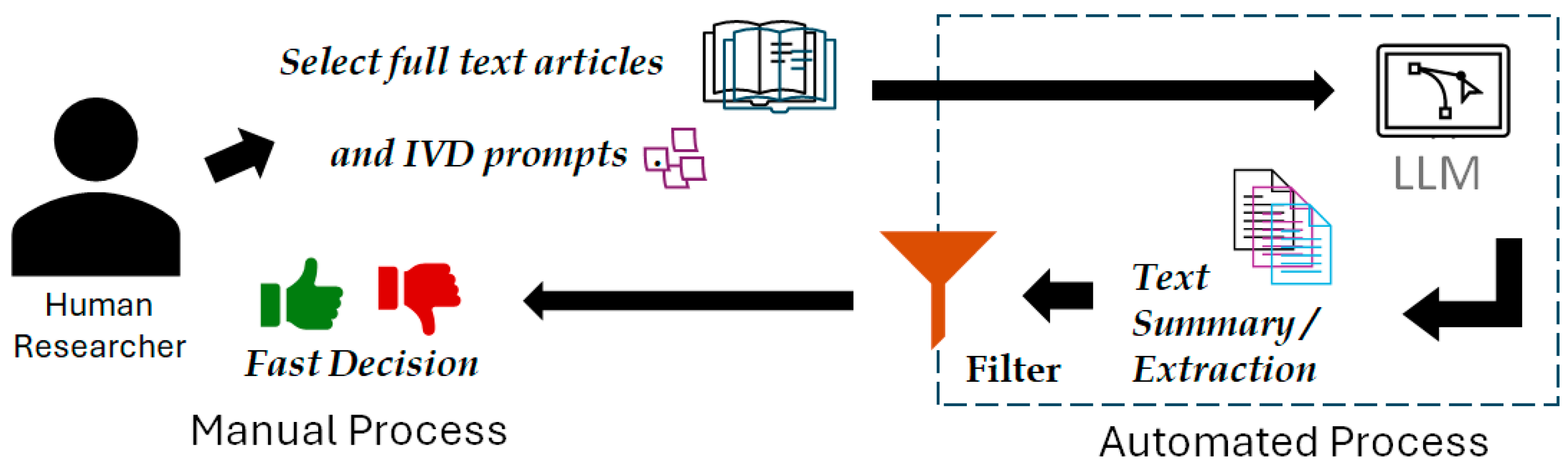 Futureinternet 16 00167 g001