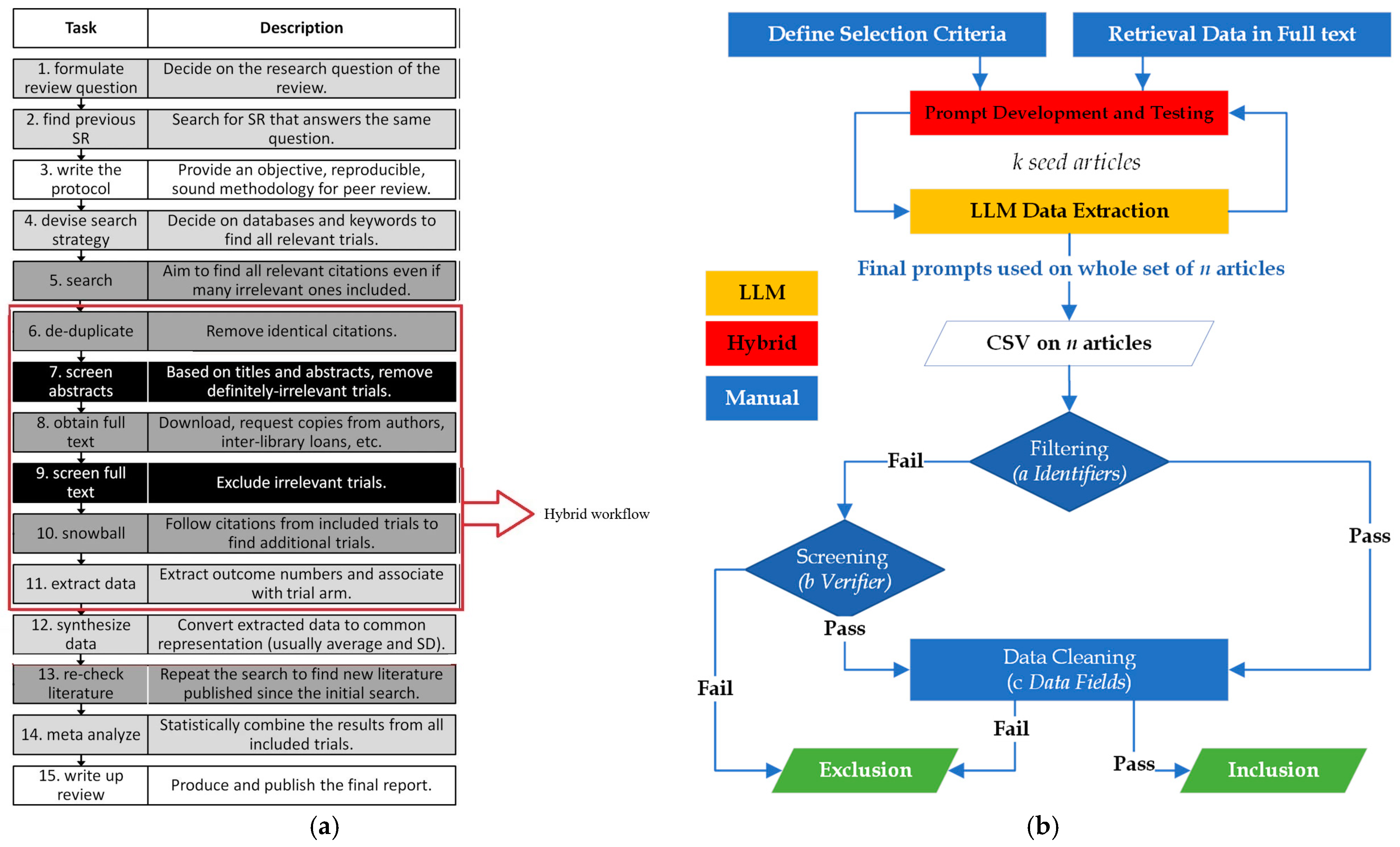 Futureinternet 16 00167 g002