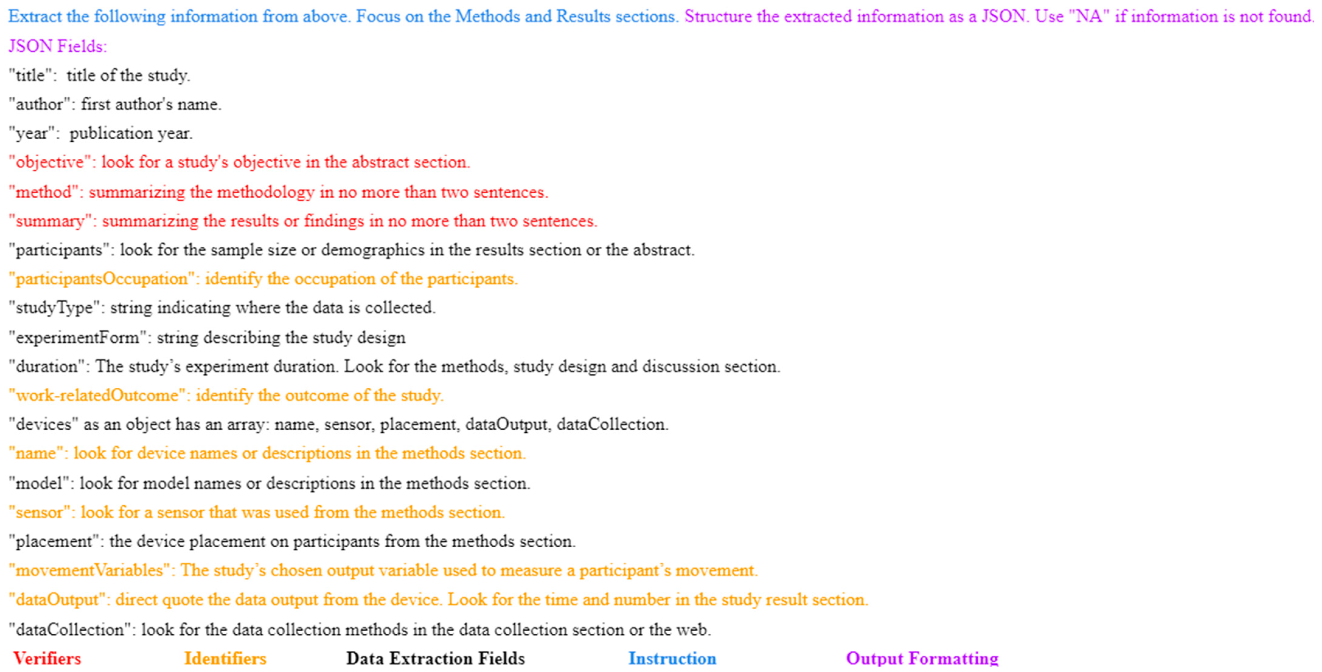 Futureinternet 16 00167 g003