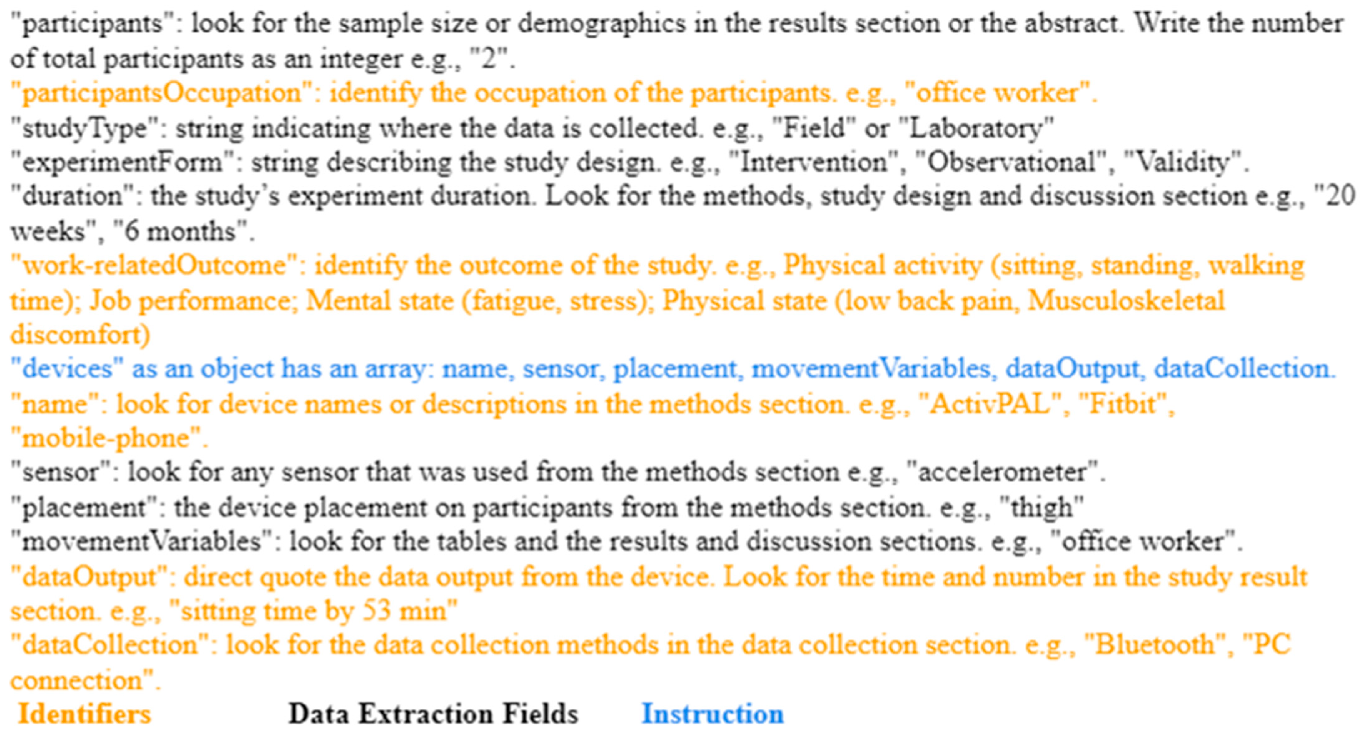 Futureinternet 16 00167 g004