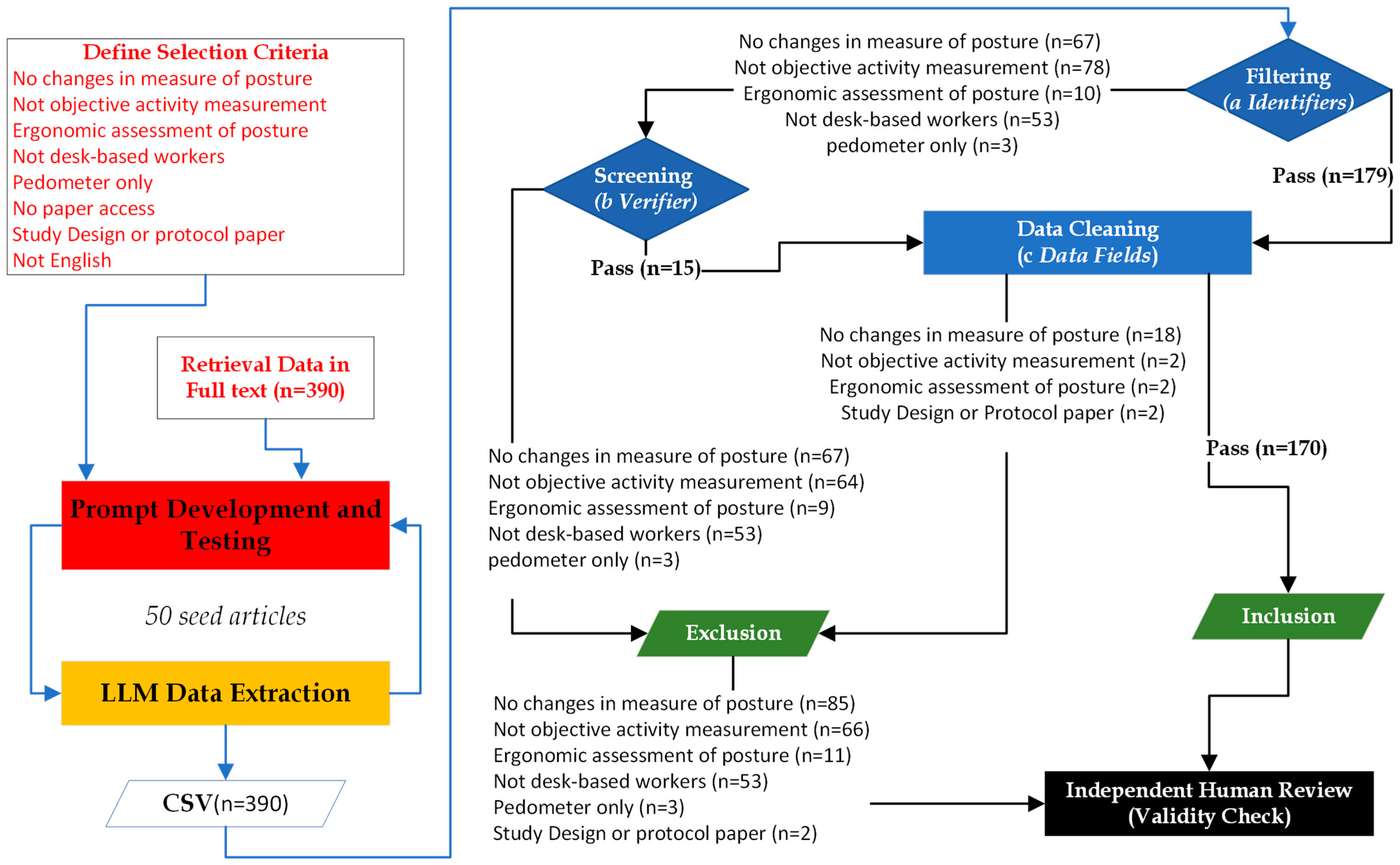 Futureinternet 16 00167 g006